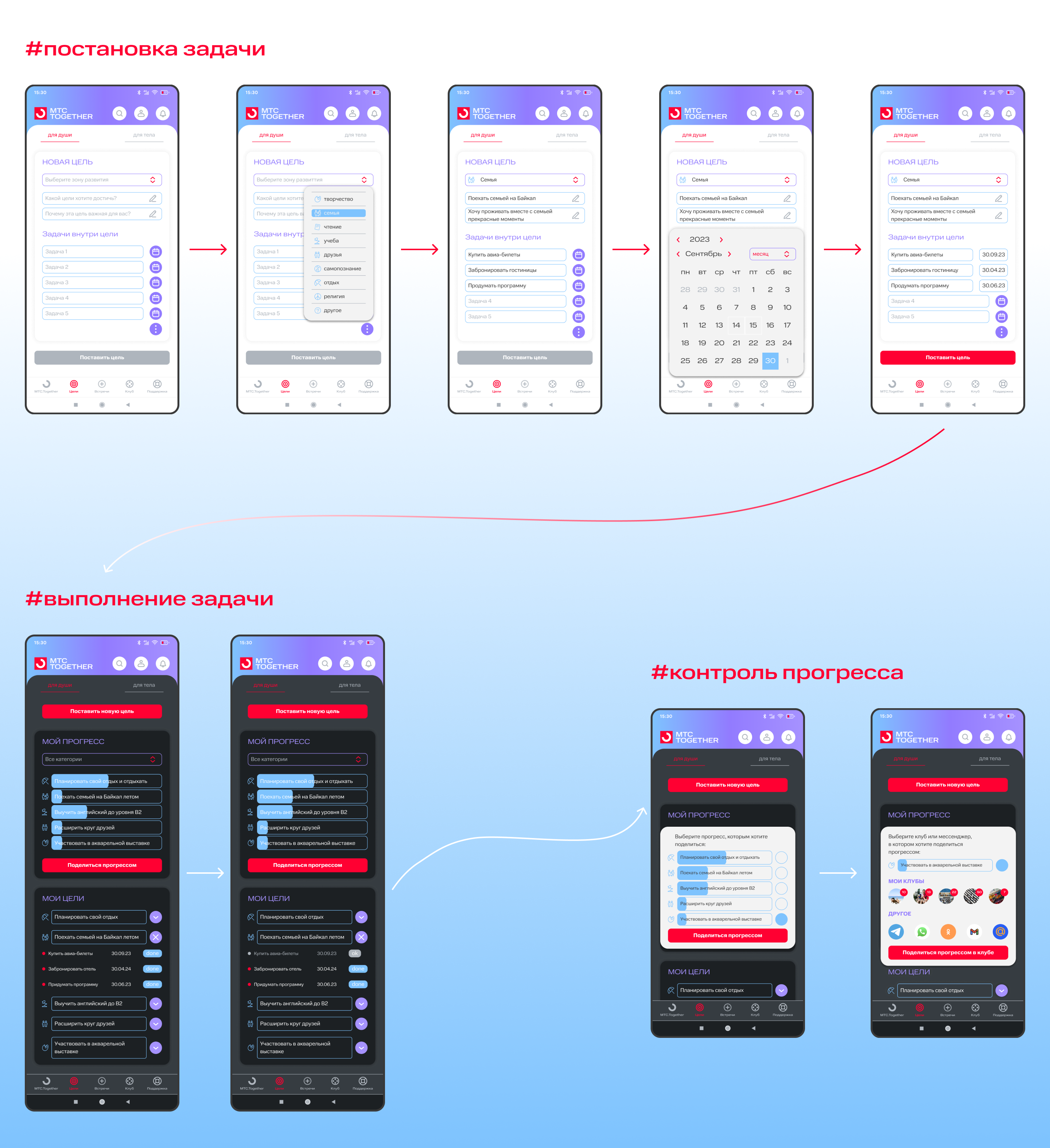 Mobile App for MTS — Изображение №6 — Интерфейсы на Dprofile