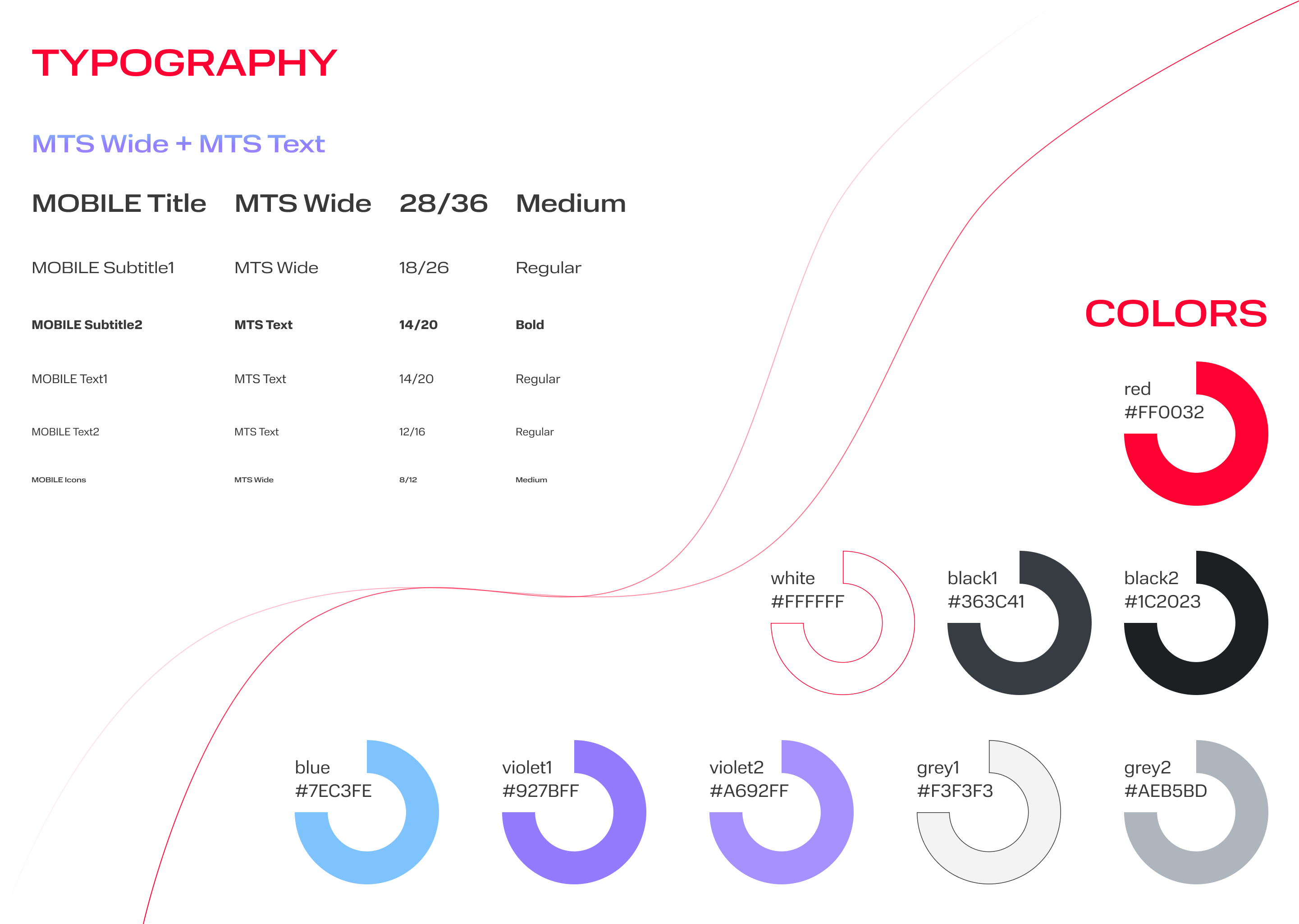 Mobile App for MTS — Изображение №11 — Интерфейсы на Dprofile