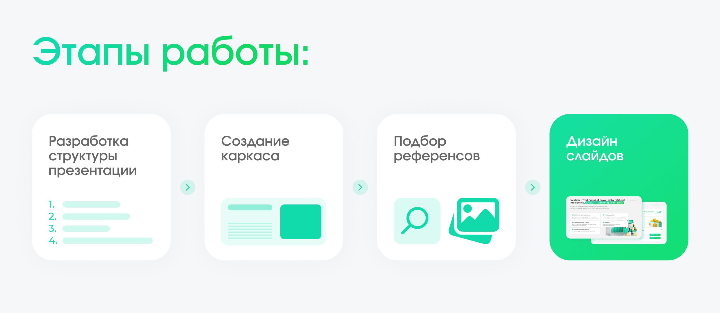 Презентация для привлечения инвестиций — Изображение №3 — Маркетинг на Dprofile