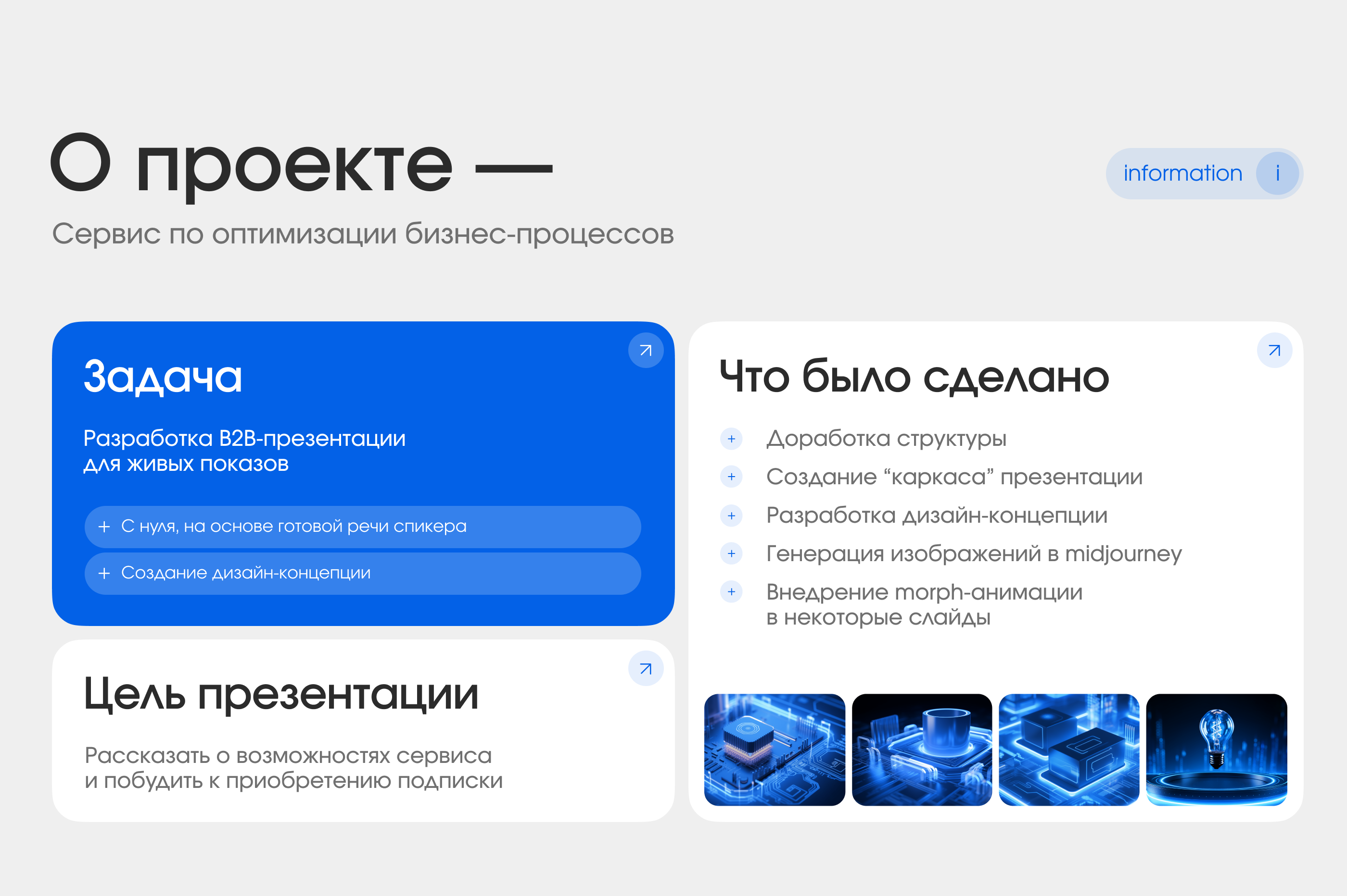 Презентация для продажи подписки на сервис — Изображение №2 — Маркетинг на Dprofile