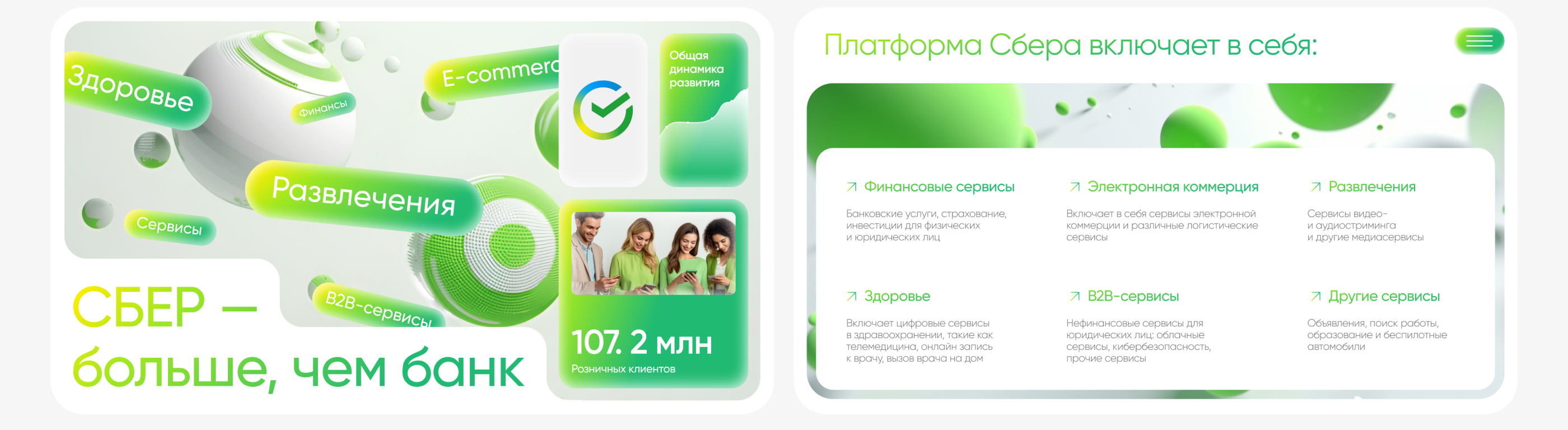 Презентация для Сбера — Изображение №6 — Маркетинг на Dprofile