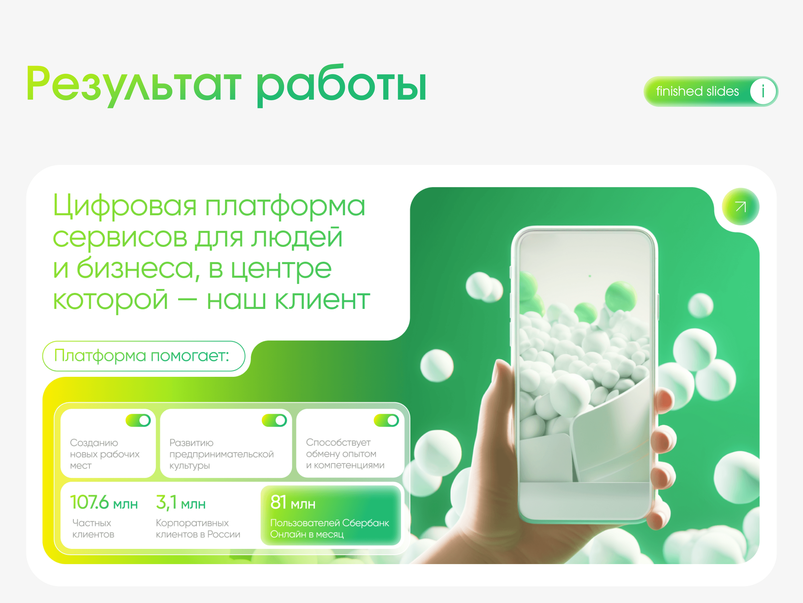 Презентация для Сбера — Изображение №5 — Маркетинг на Dprofile