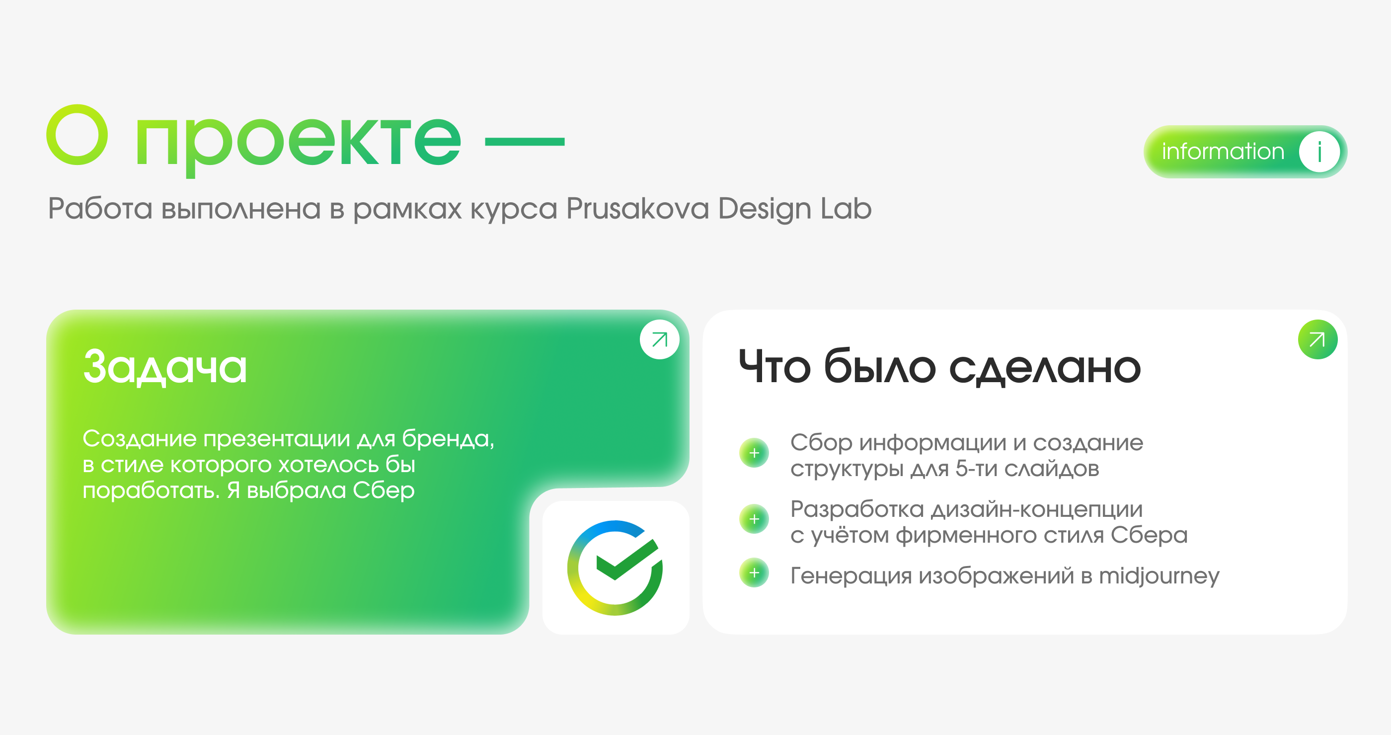 Презентация для Сбера — Изображение №2 — Маркетинг на Dprofile