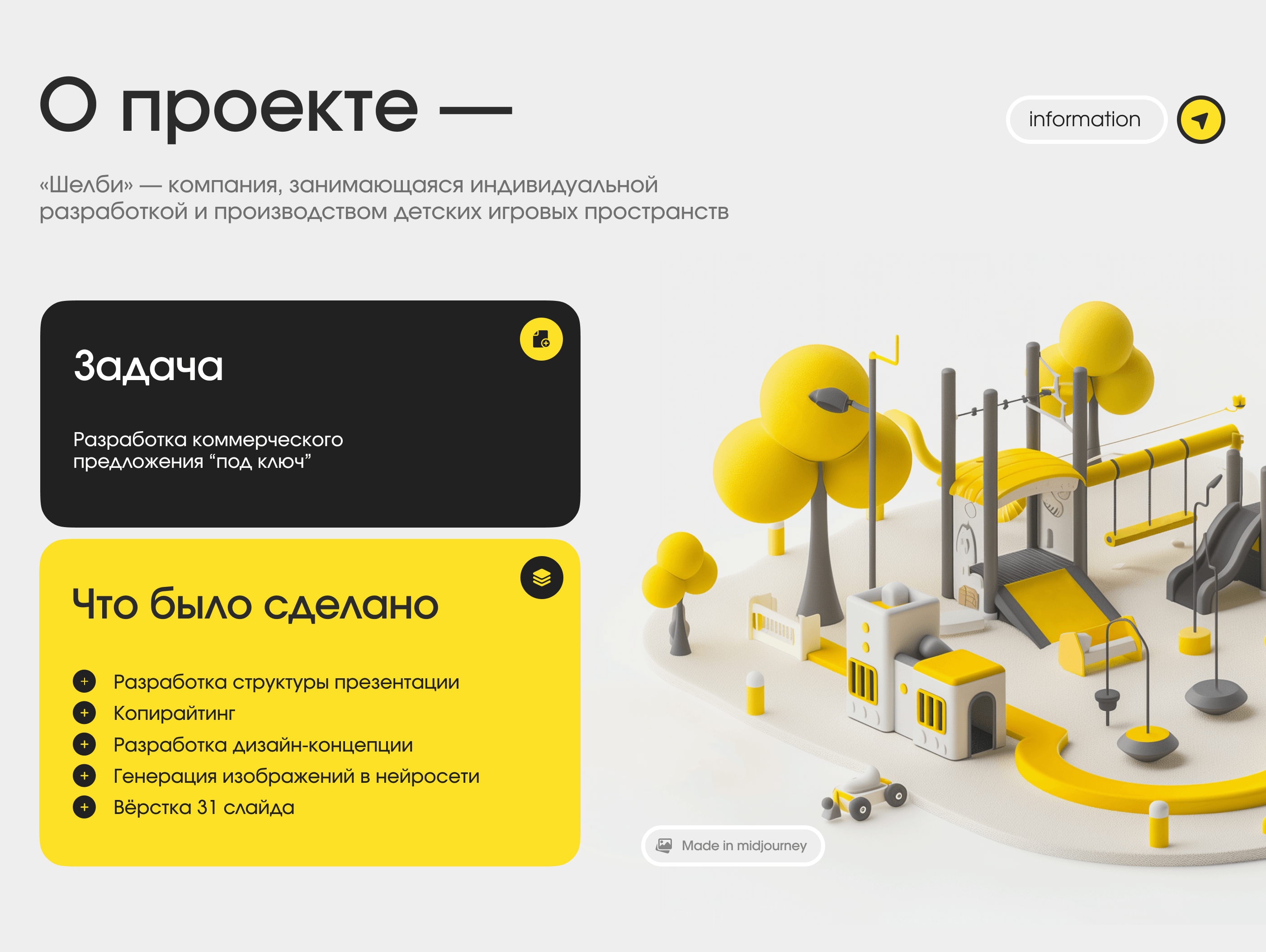 Commercial offer Design | Shelby — Изображение №2 — Маркетинг на Dprofile