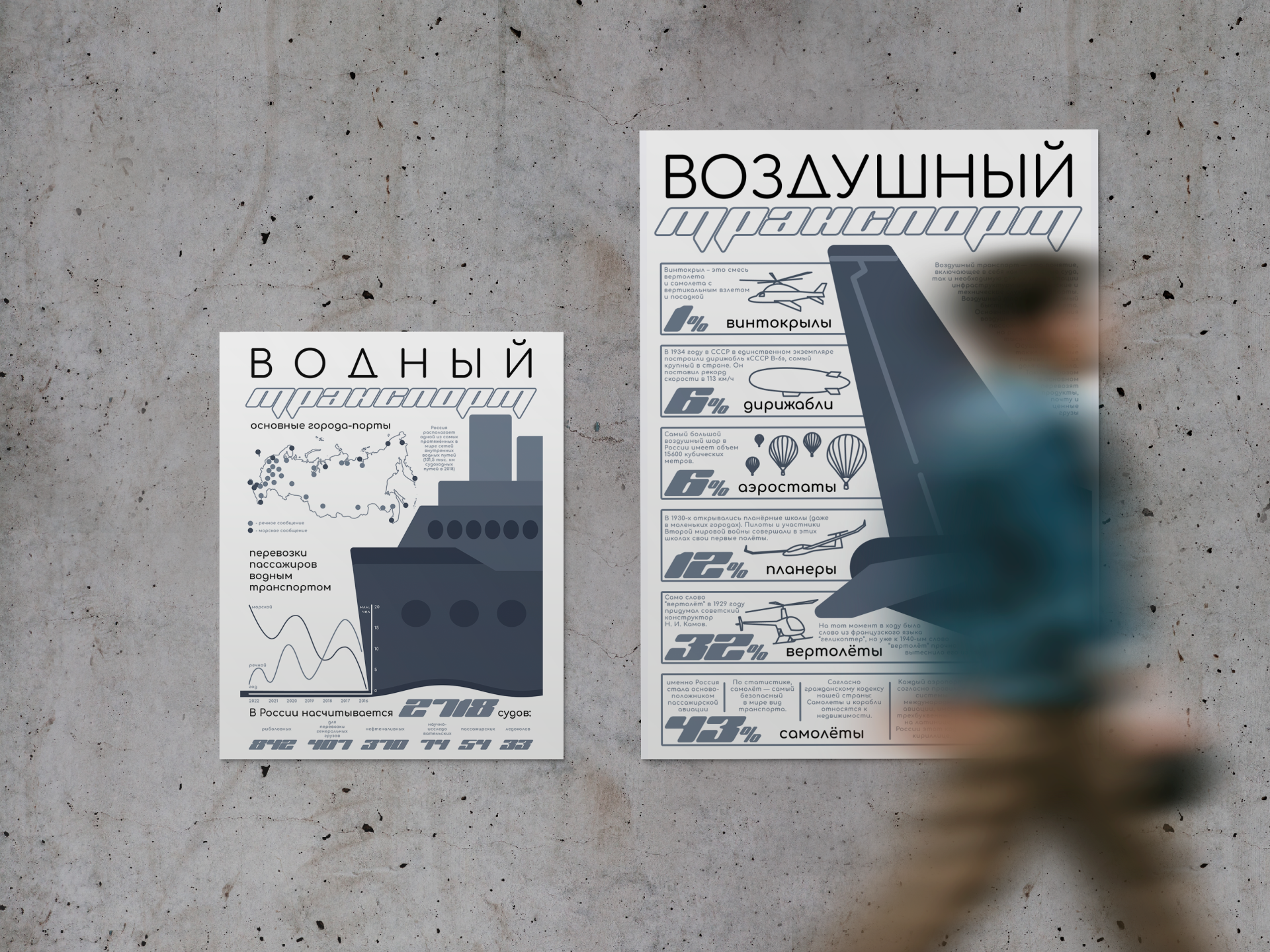 Russian transport | Infographics — Dprofile
