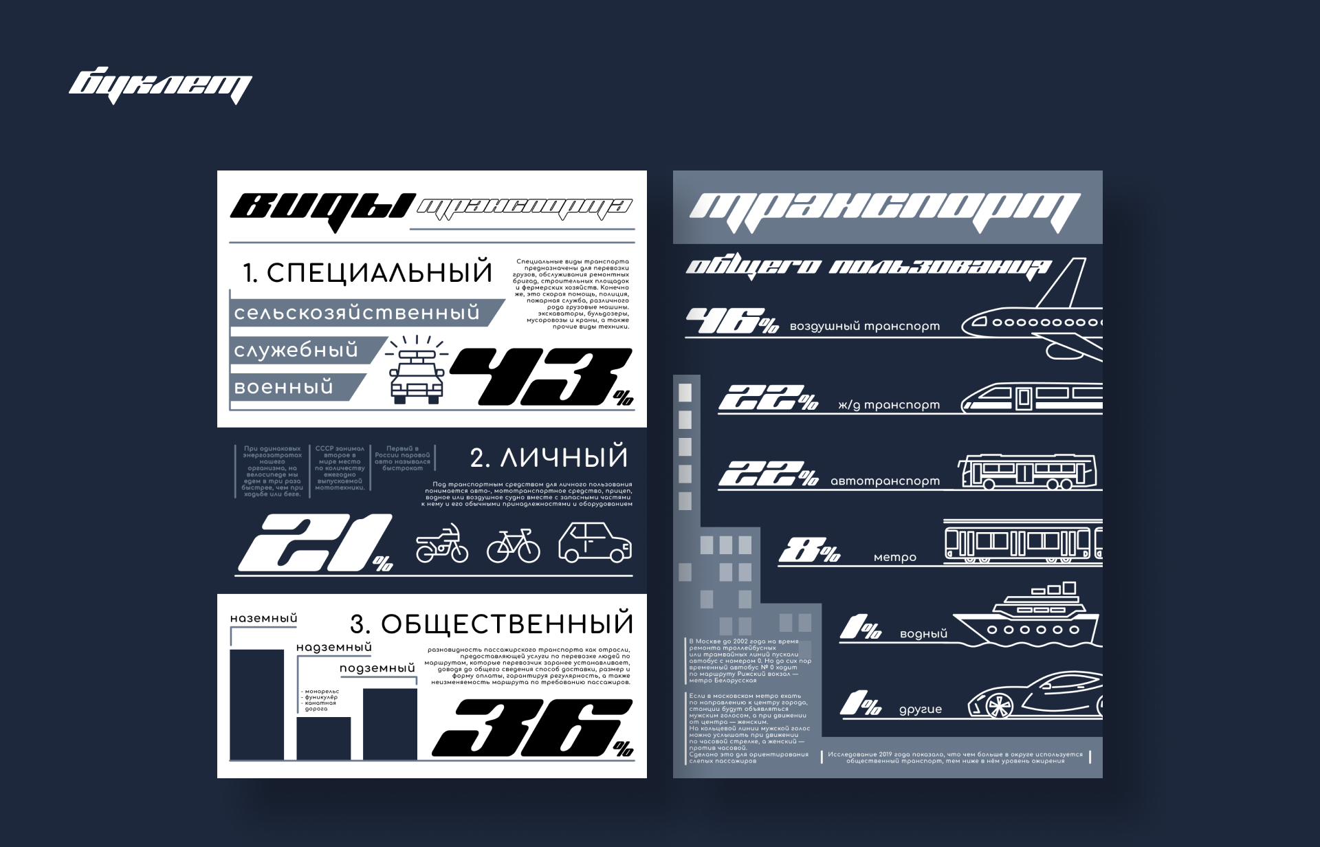 Russian transport | Infographics — Dprofile