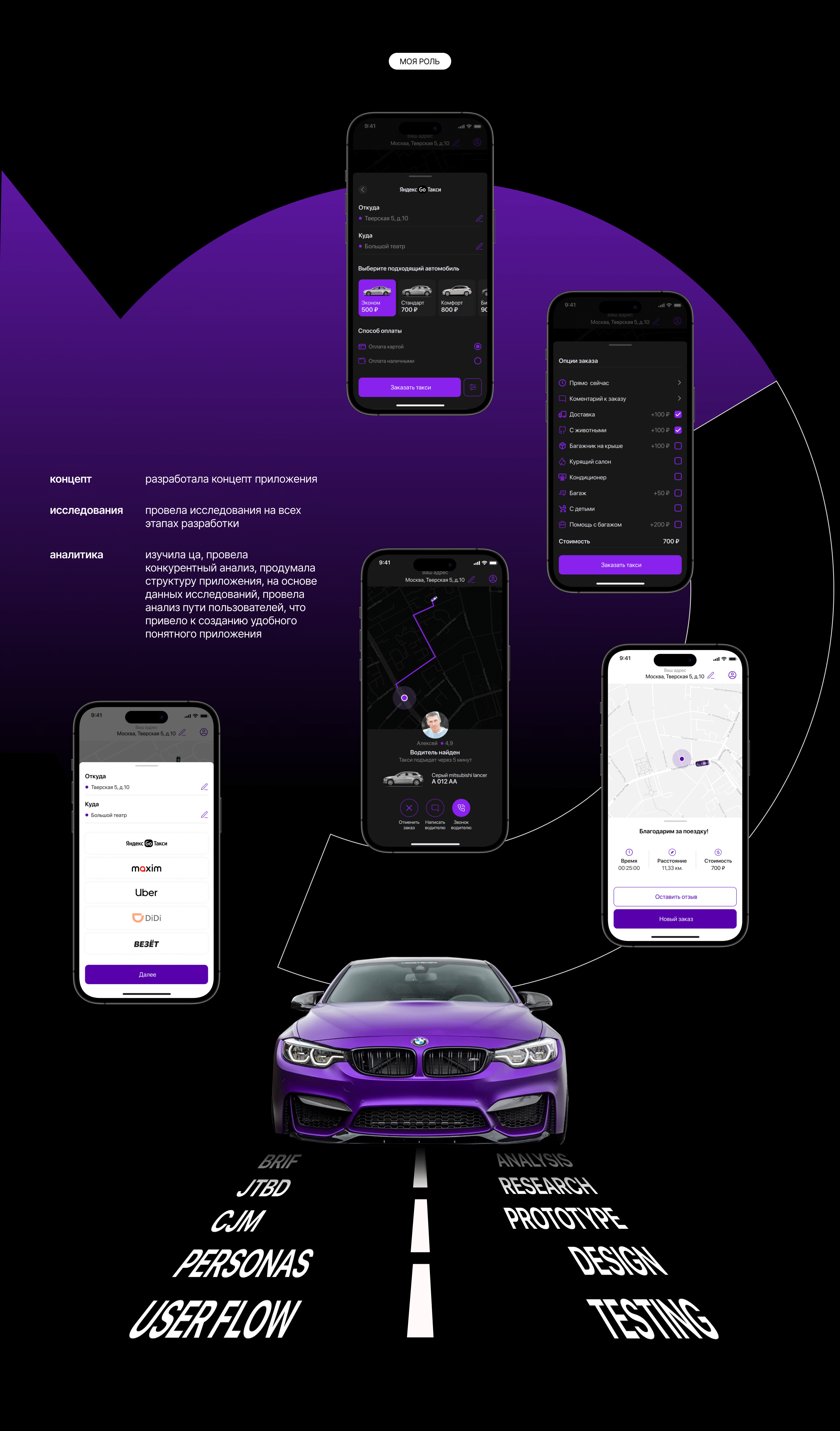 FAST CITY — Изображение №3 — Интерфейсы на Dprofile