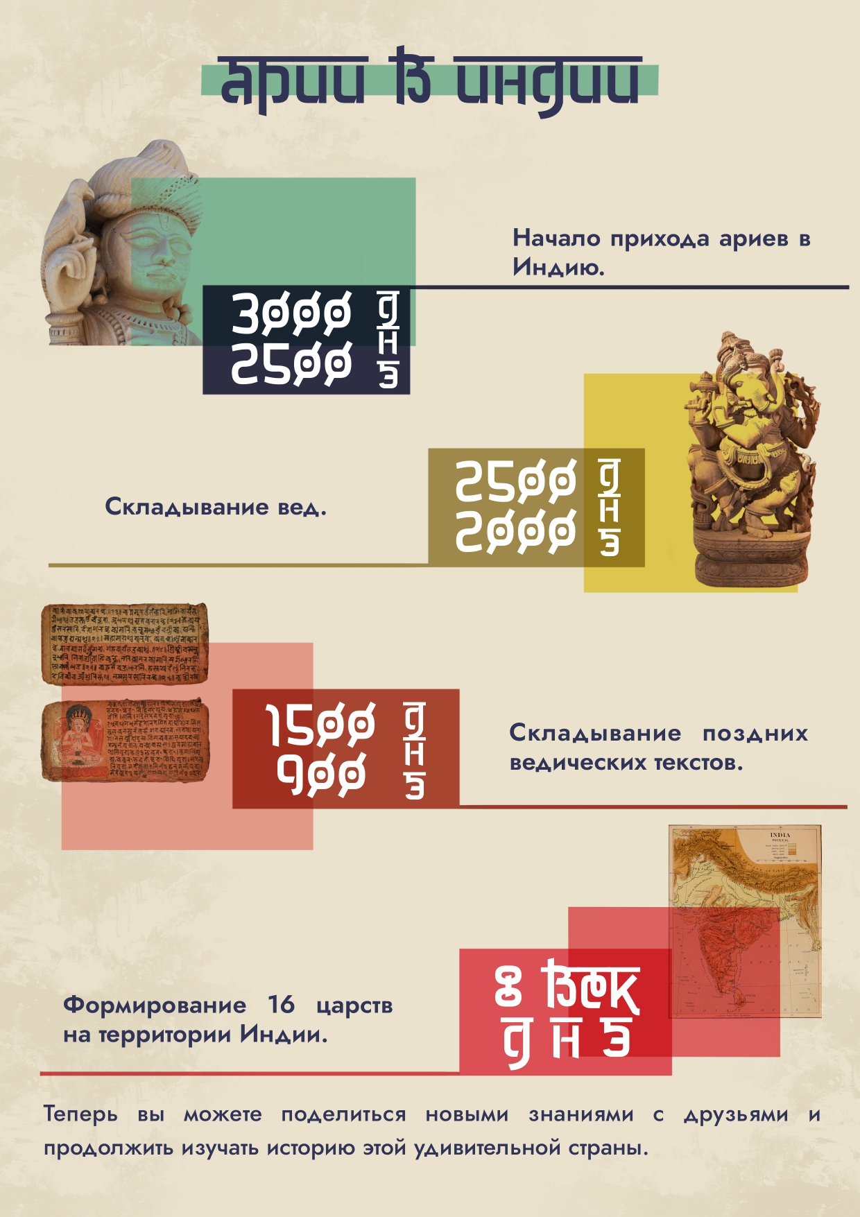 Таймлайн для образовательной площадки. — Изображение №3 — Графика на Dprofile