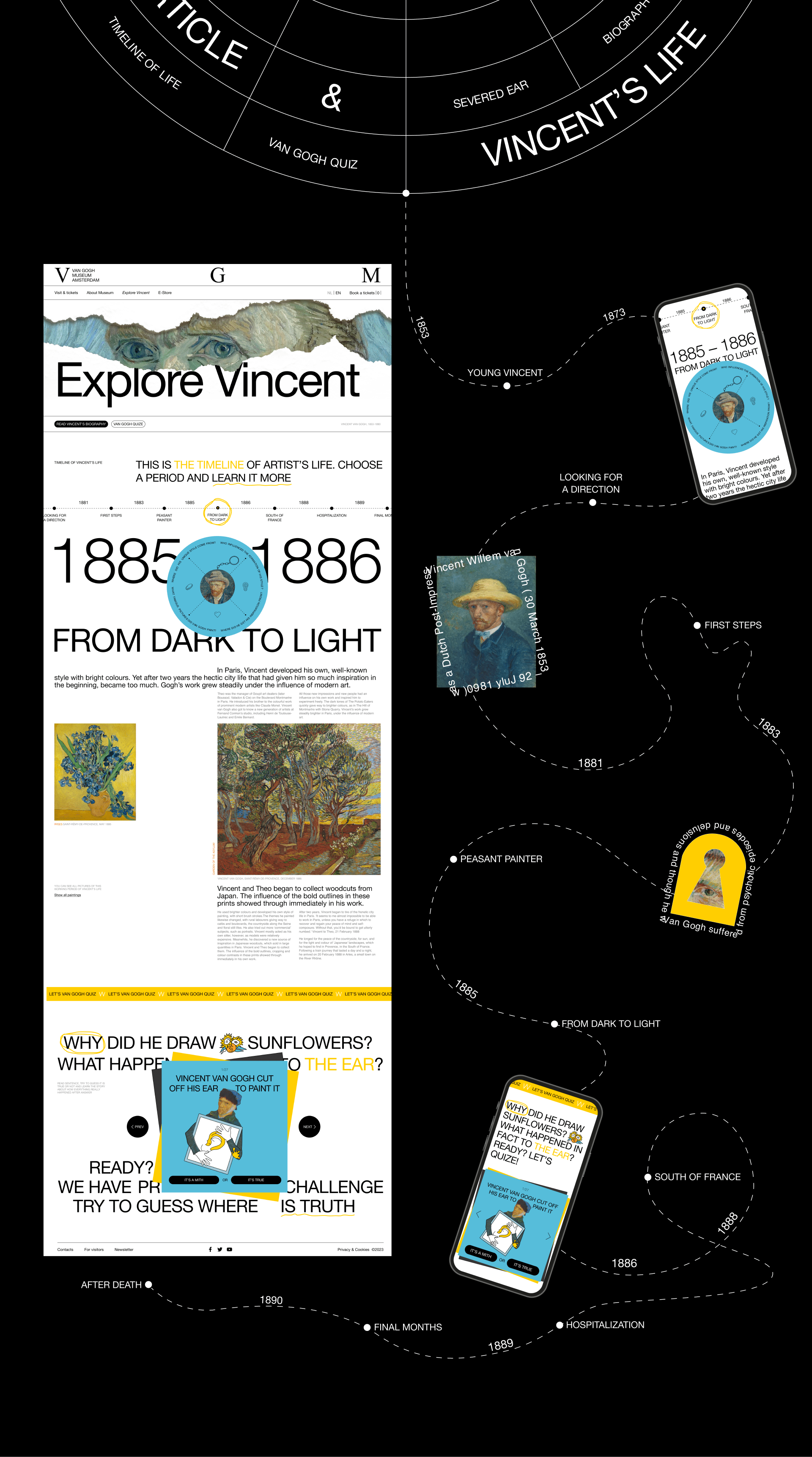VAN GOGH MUSEUM / Amsterdam — Изображение №6 — Интерфейсы, Иллюстрация на Dprofile