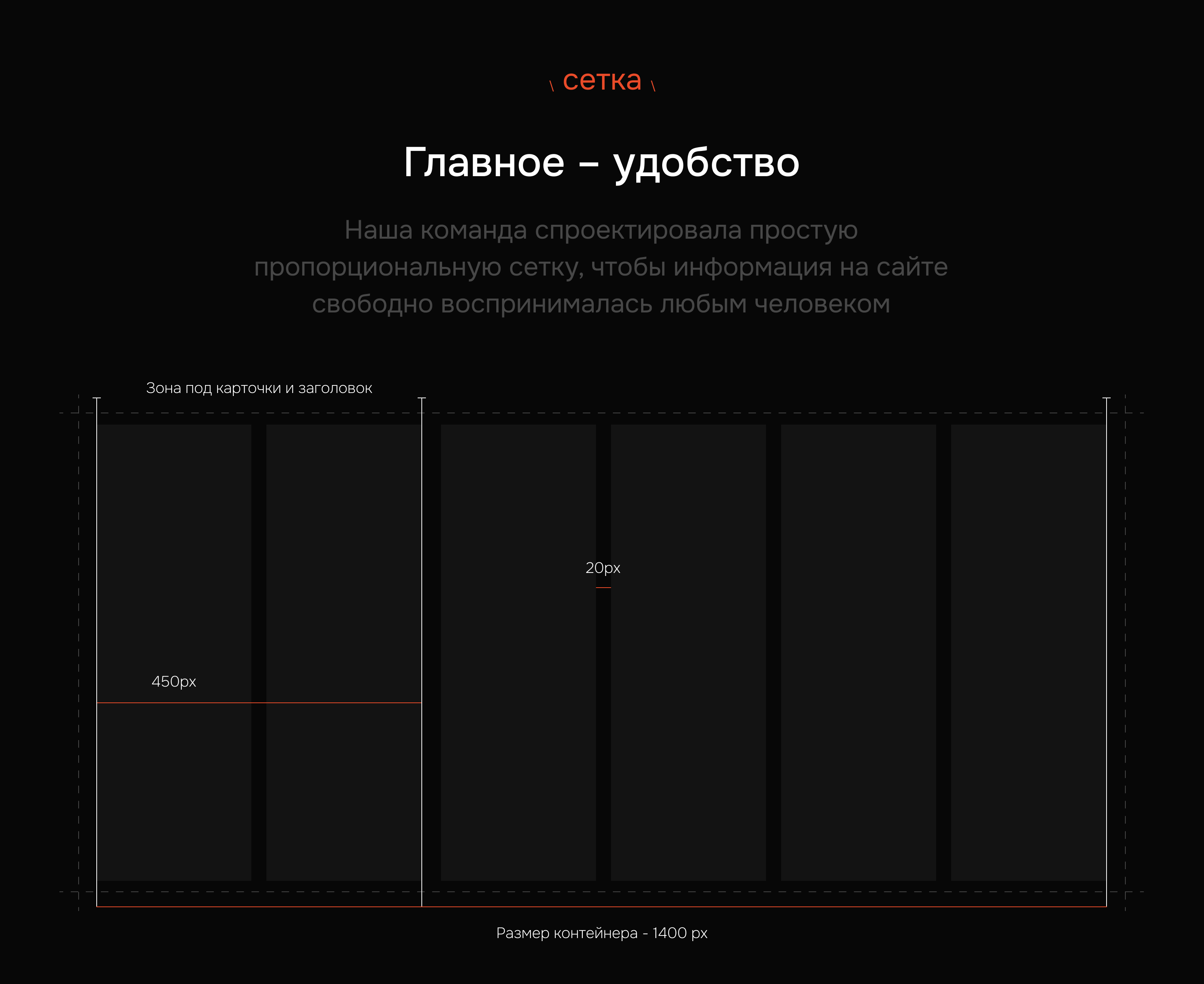 Сайт | GroupLom — Изображение №2 — Интерфейсы на Dprofile