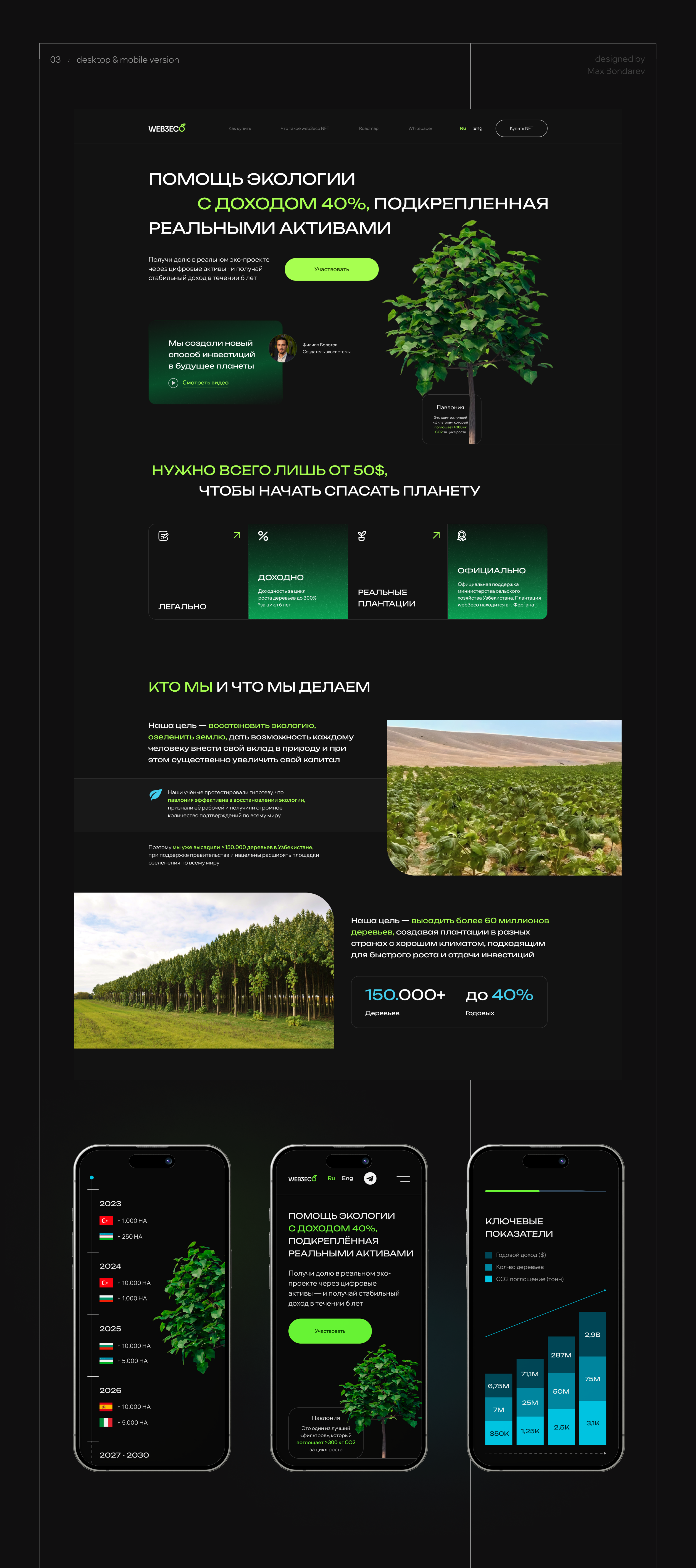 UI/UX Design |  Investment company — Изображение №6 — Интерфейсы на Dprofile