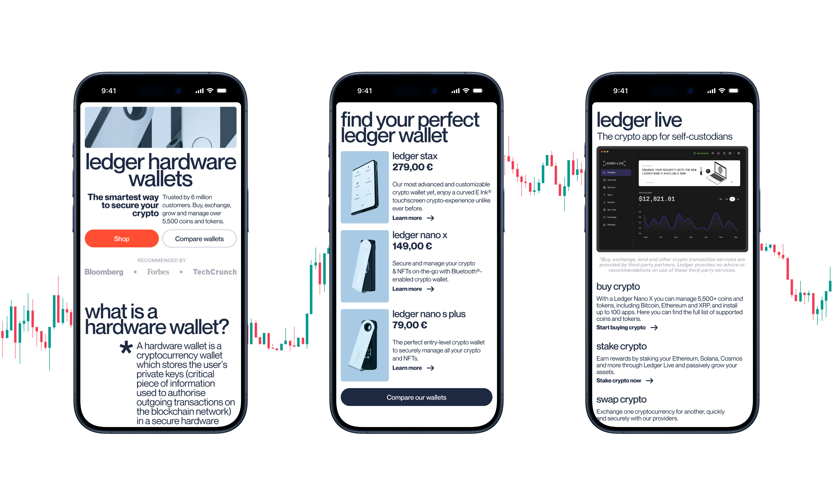 Ledger | Редизайн корпоративного сайта | UI/UX — Изображение №3 — Интерфейсы на Dprofile