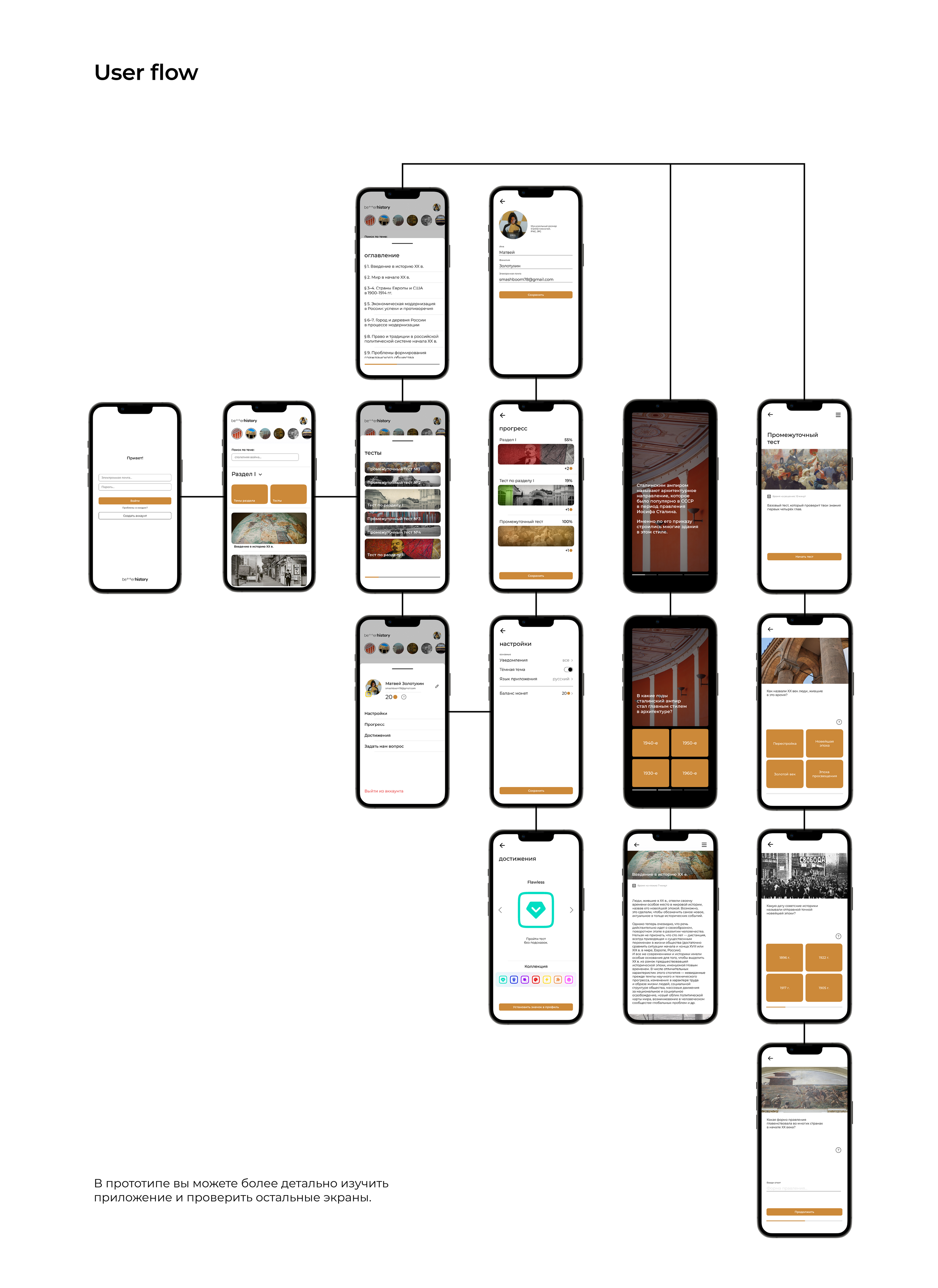 Better History. Дизайн учебника и приложения — Изображение №15 — Интерфейсы на Dprofile