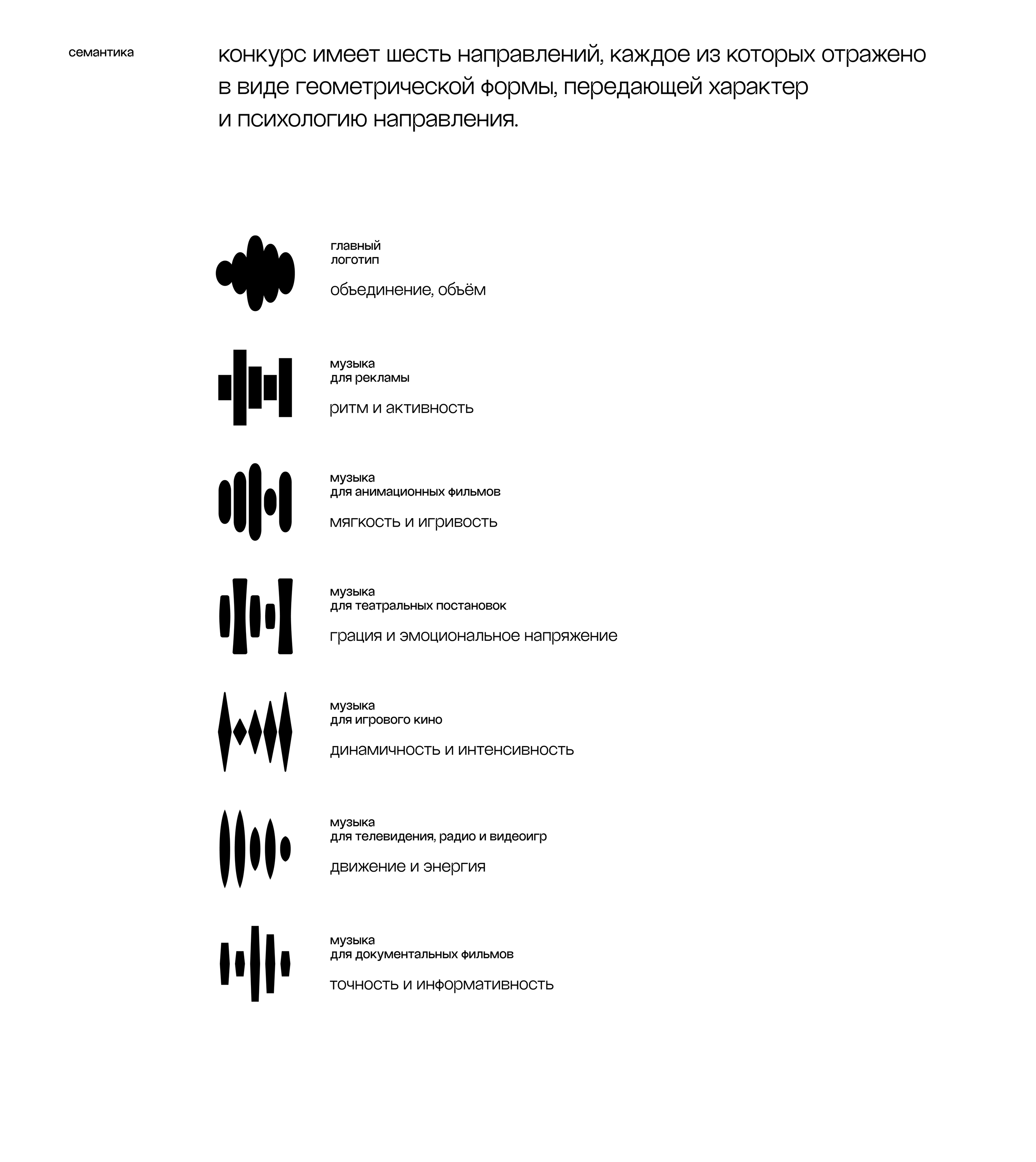 Звуковая среда современности — Изображение №5 — Брендинг на Dprofile