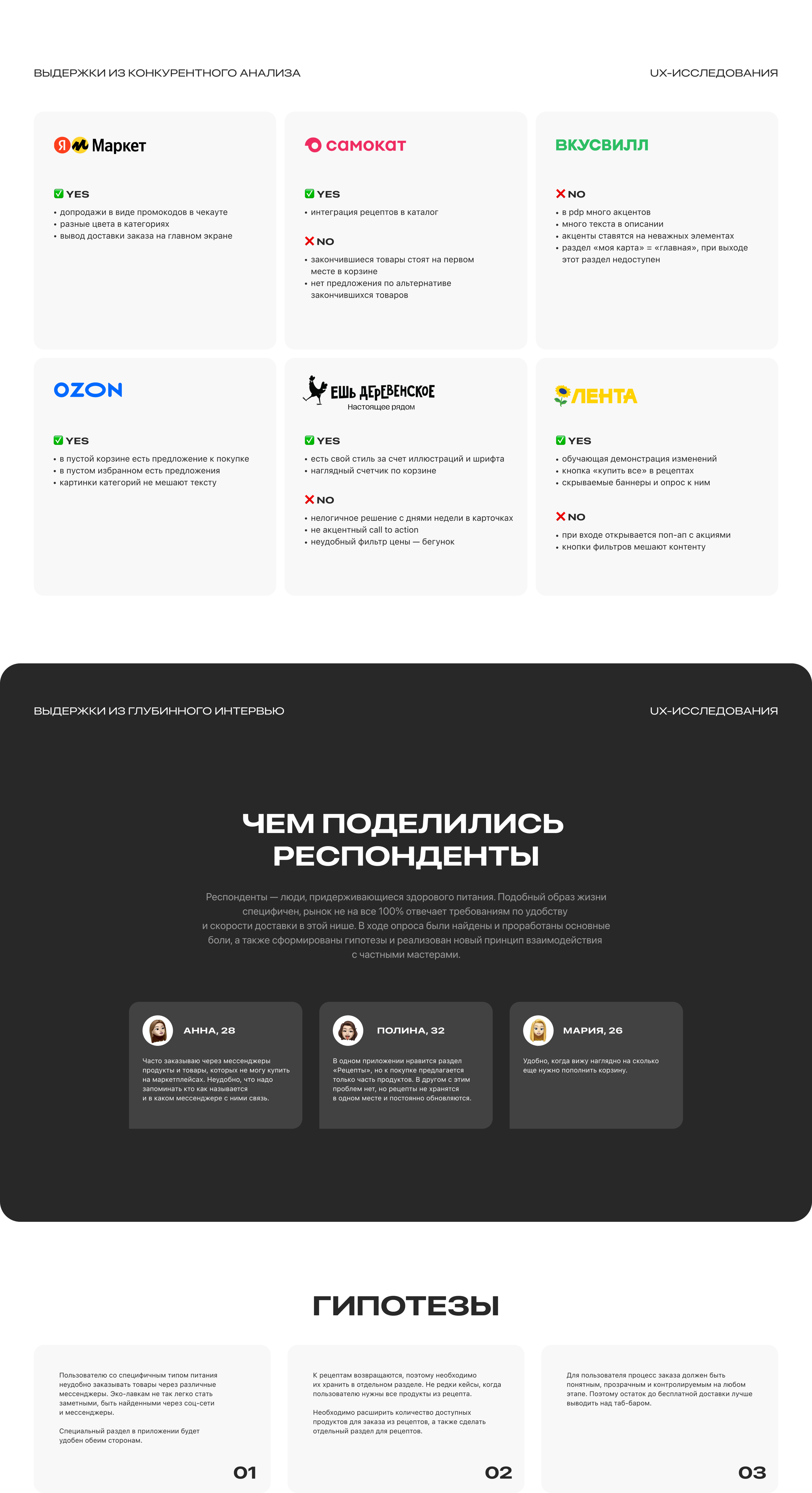 Healthy-market IOS App — Изображение №2 — Интерфейсы на Dprofile