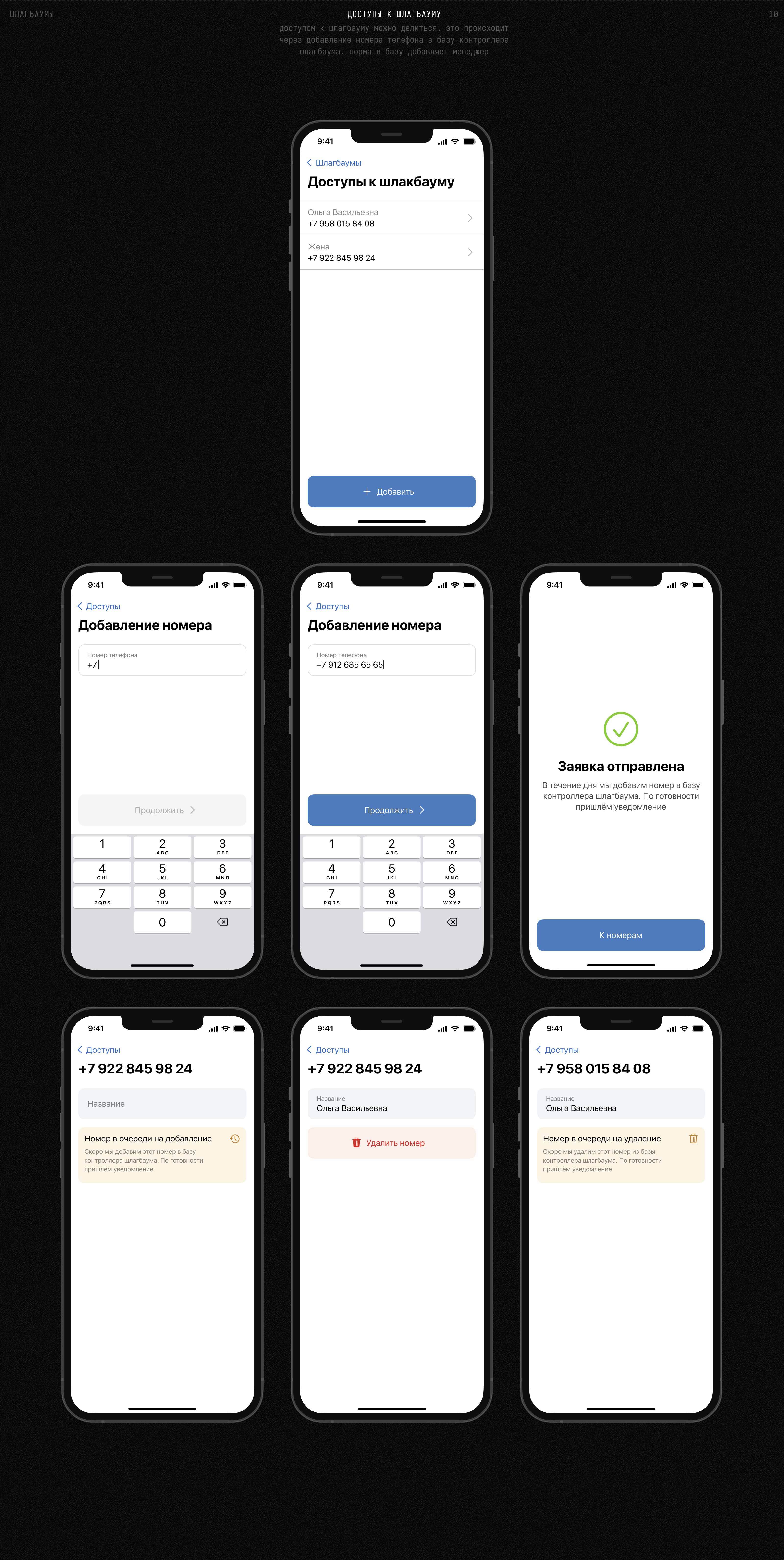 Добрыня — Mobile App — Изображение №14 — Интерфейсы на Dprofile