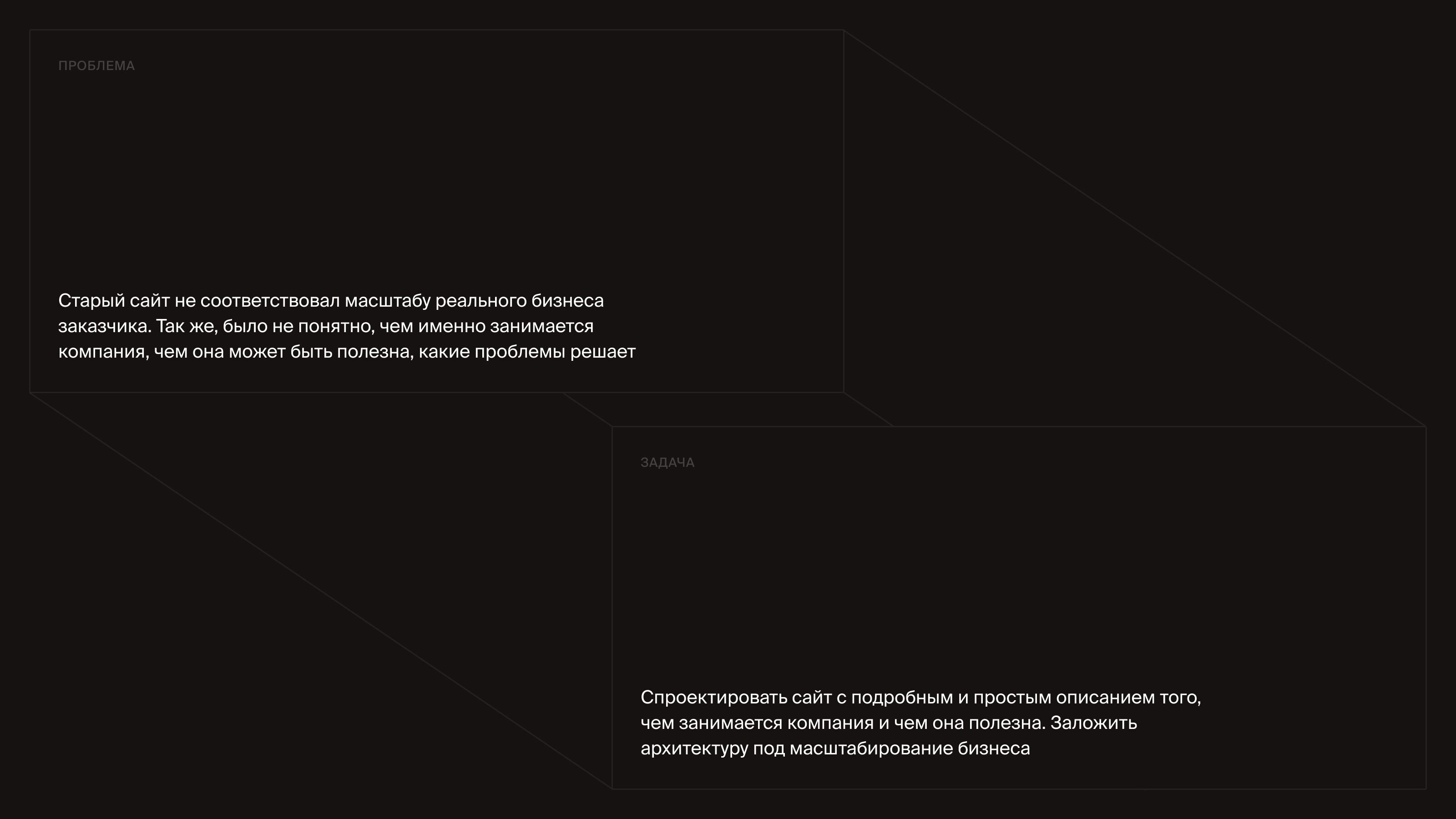 Гольдман — Корпоративный сайт — Изображение №5 — Интерфейсы, Анимация на Dprofile