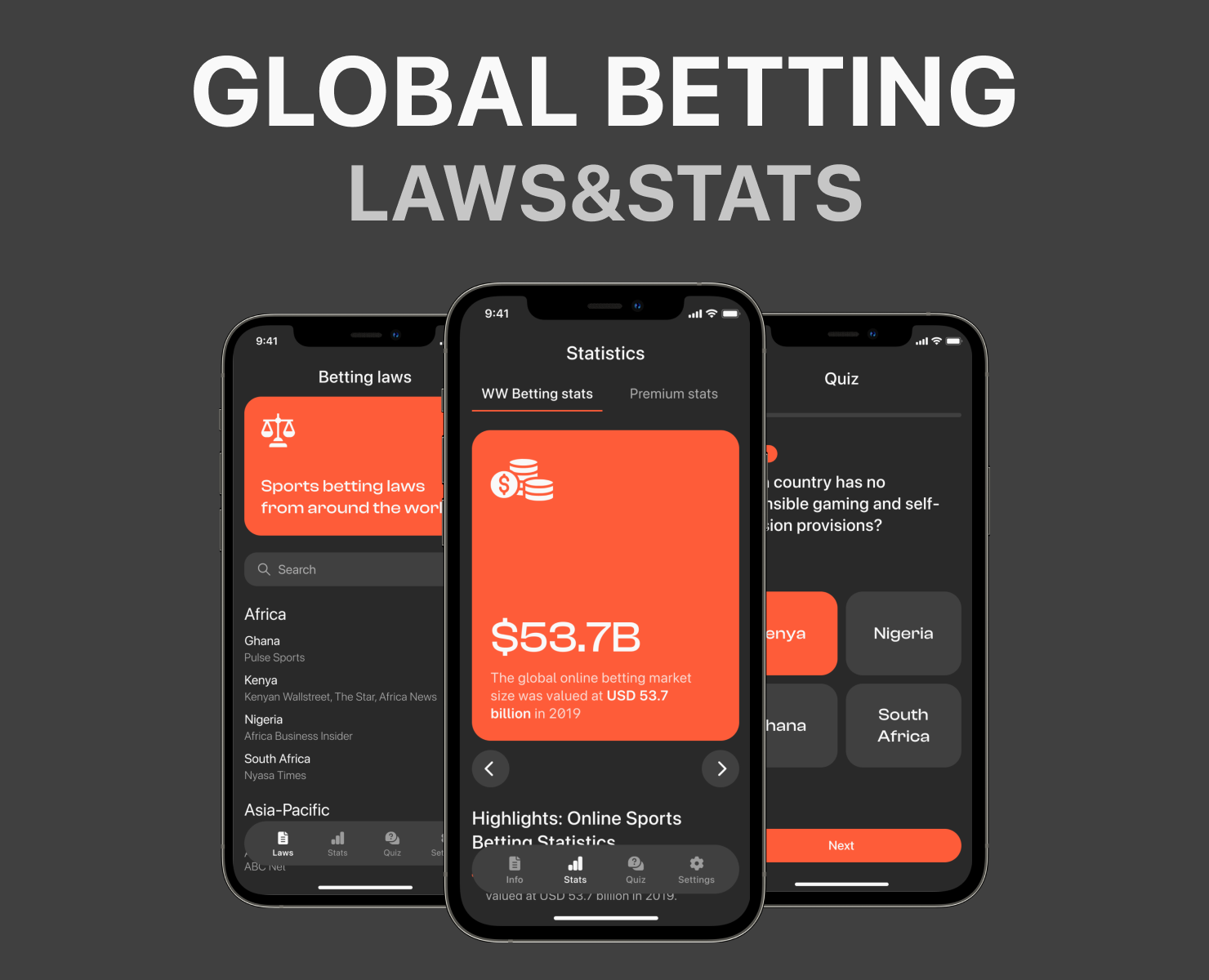 Mobile app - Global betting laws&stats — Интерфейсы на Dprofile