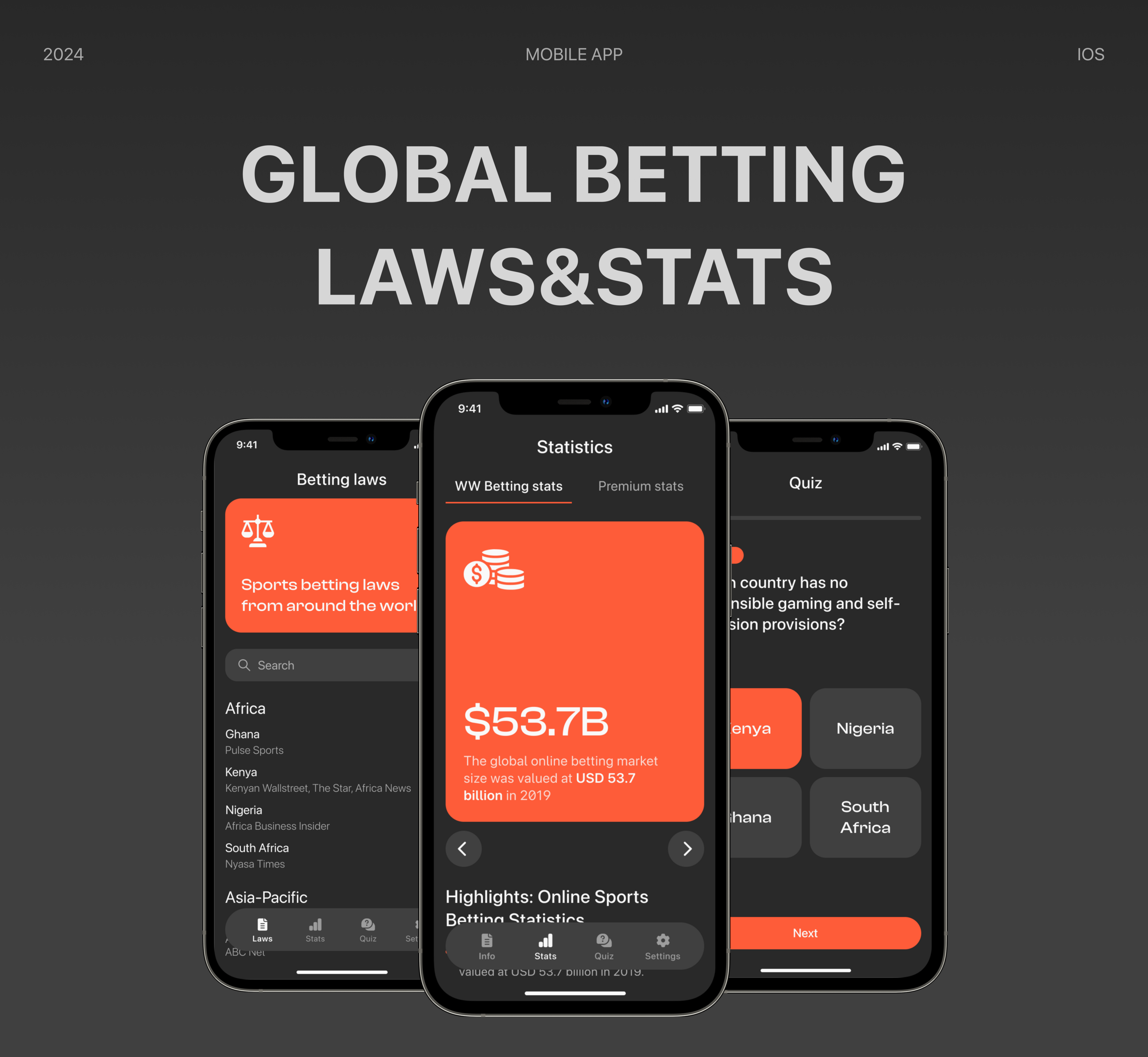 Mobile app - Global betting laws&stats — Изображение №1 — Интерфейсы на Dprofile