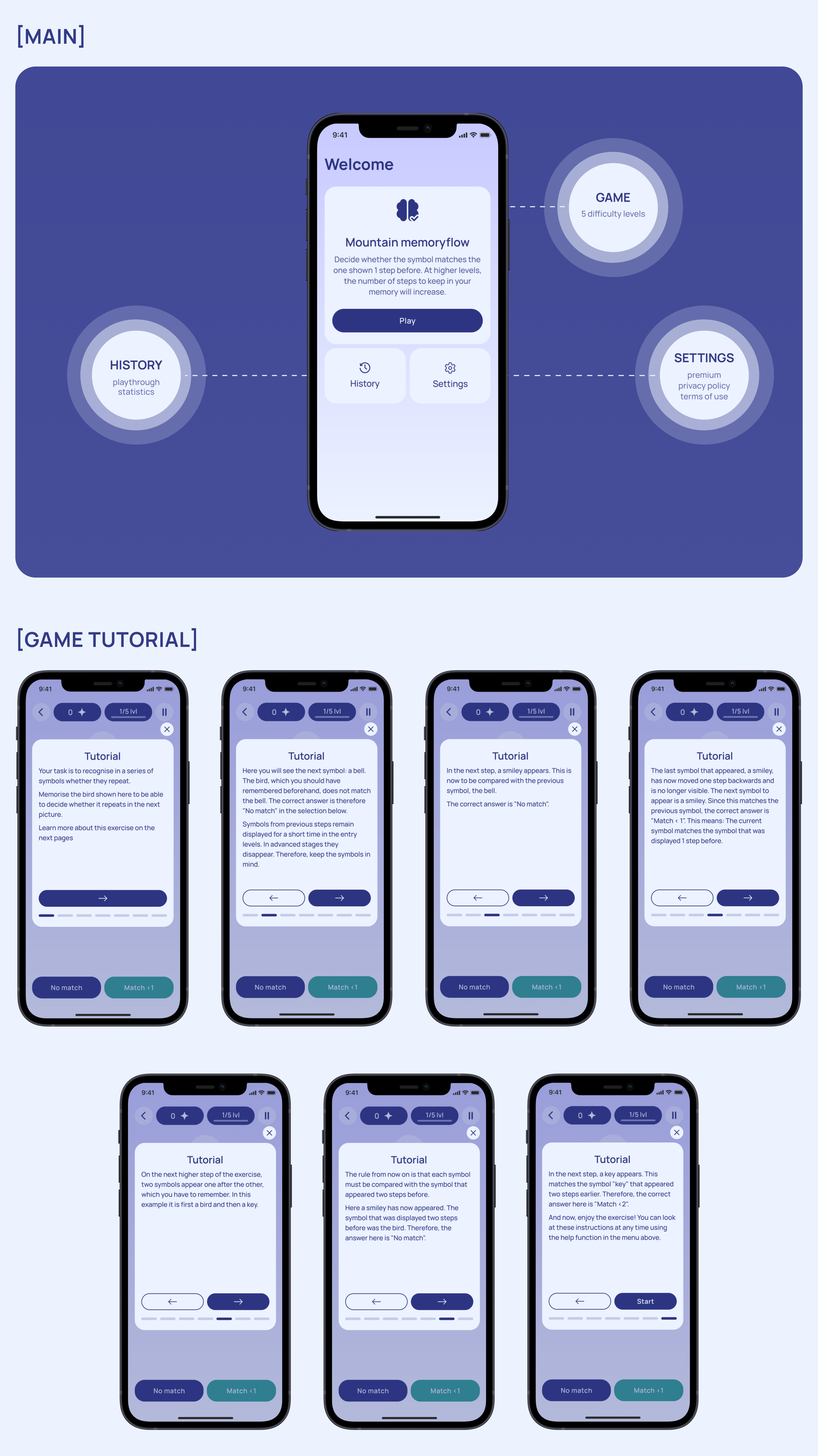 Memory training app - Mountain Memoryflow — Изображение №3 — Интерфейсы на Dprofile