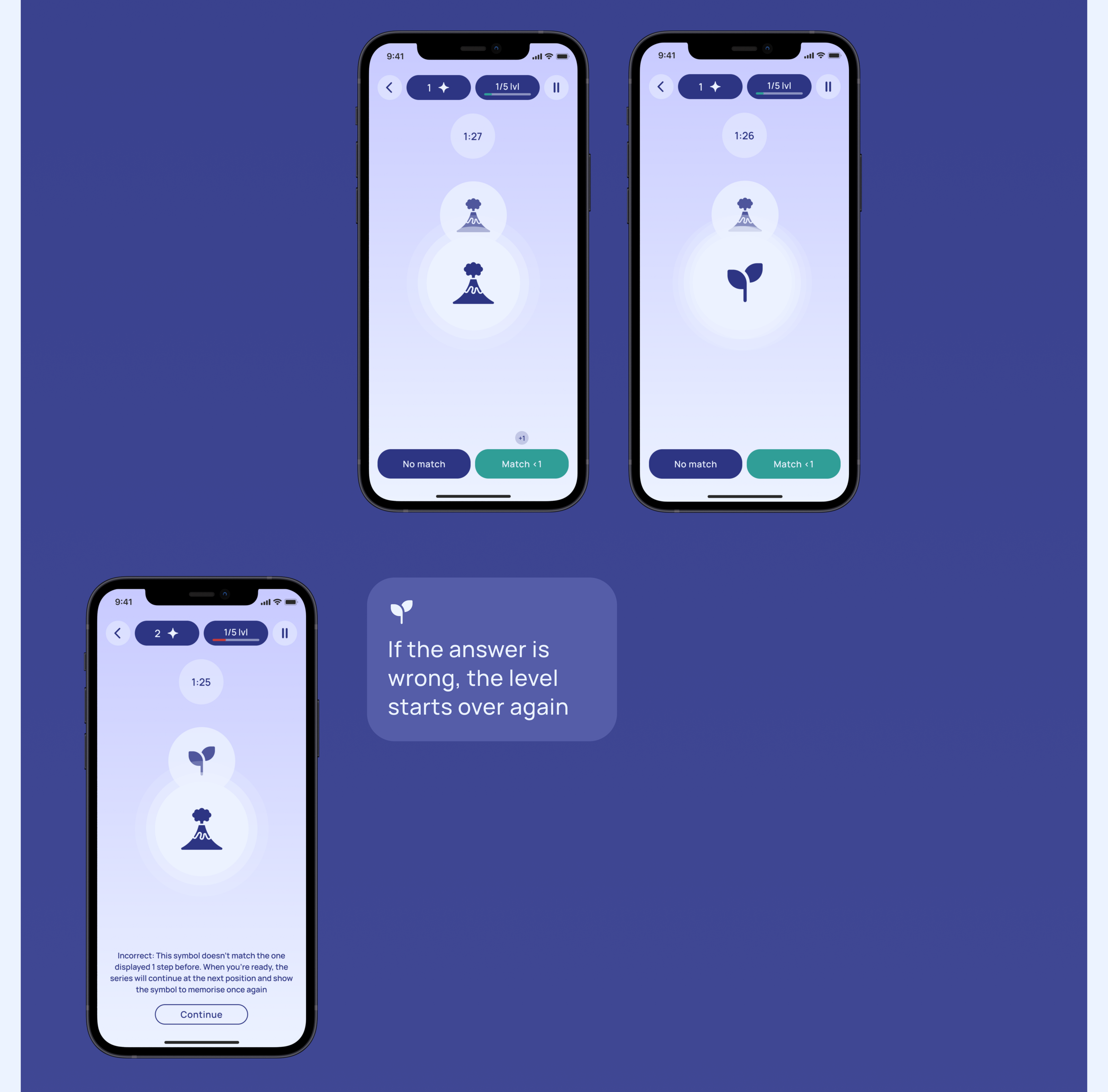 Memory training app - Mountain Memoryflow — Изображение №5 — Интерфейсы на Dprofile
