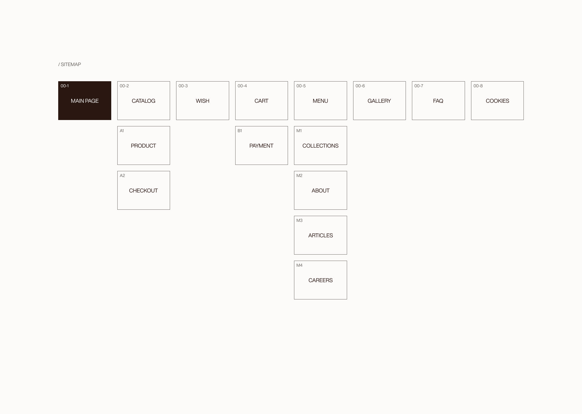 Chamotte – Website — Изображение №4 — Интерфейсы, Анимация на Dprofile