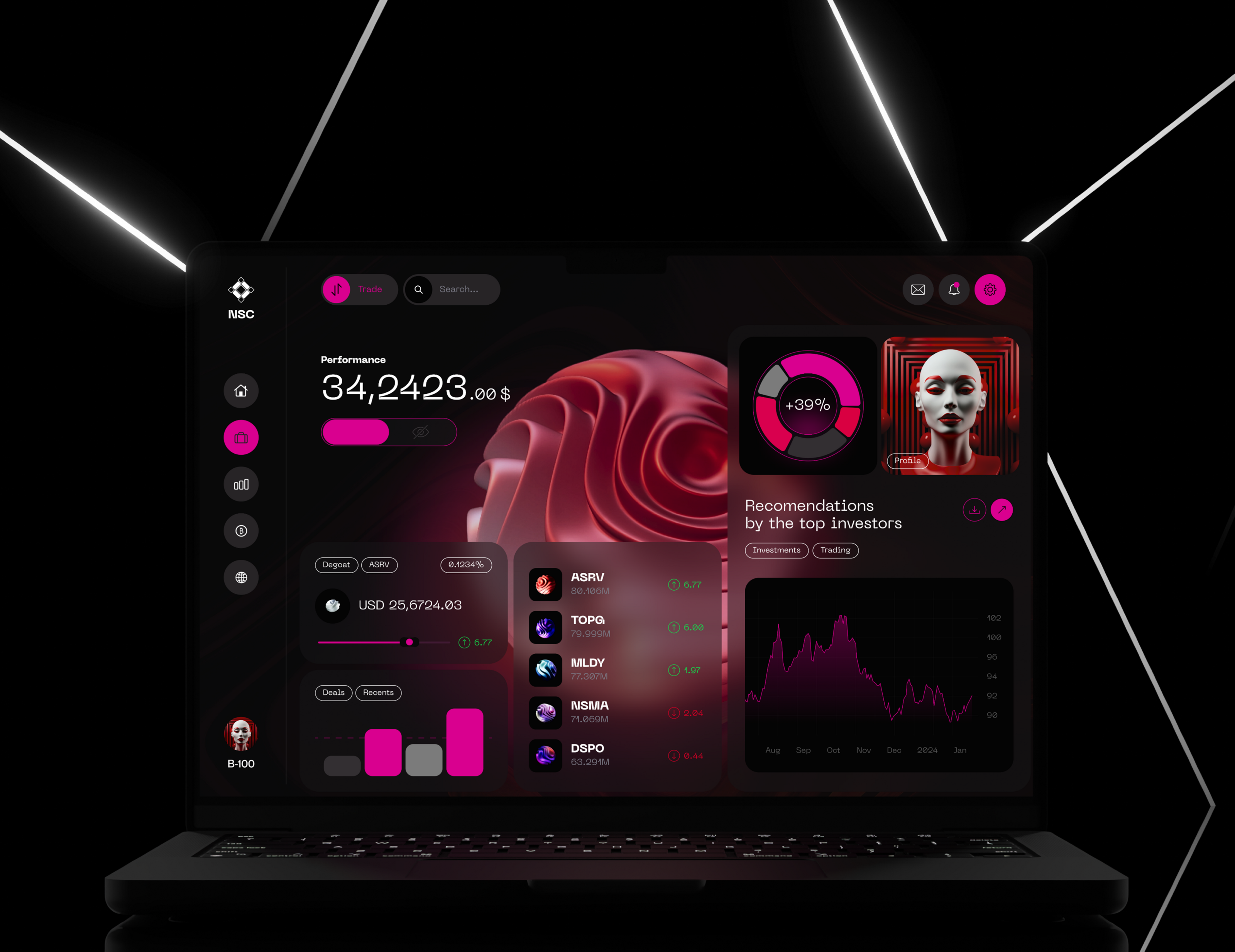 NSC Investments Management Software — Изображение №4 — Интерфейсы, Графика на Dprofile