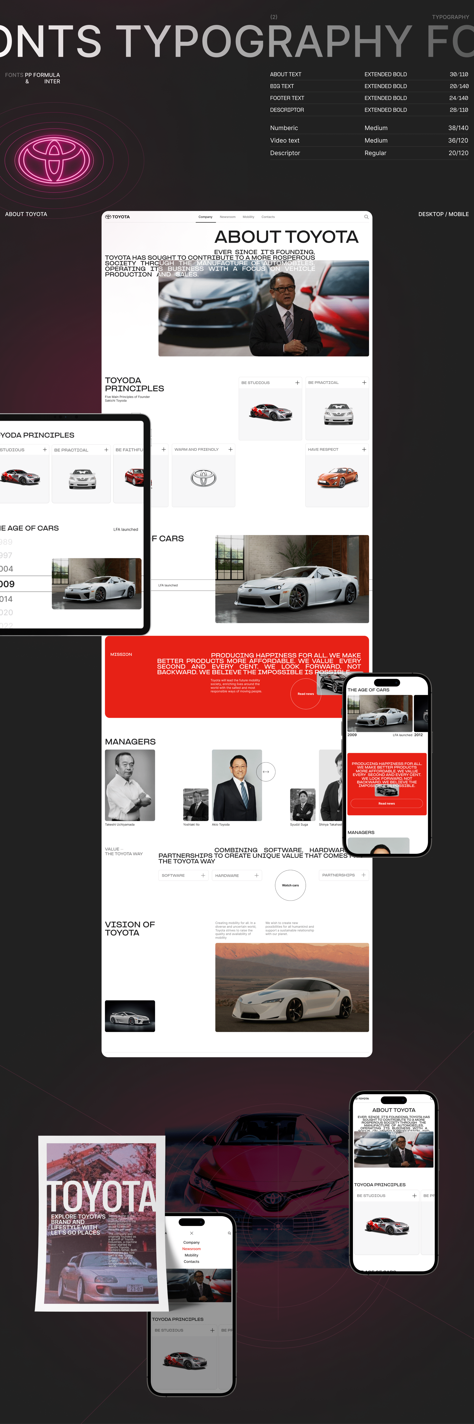 corporate website redesign | TOYOTA — Изображение №5 — Интерфейсы на Dprofile
