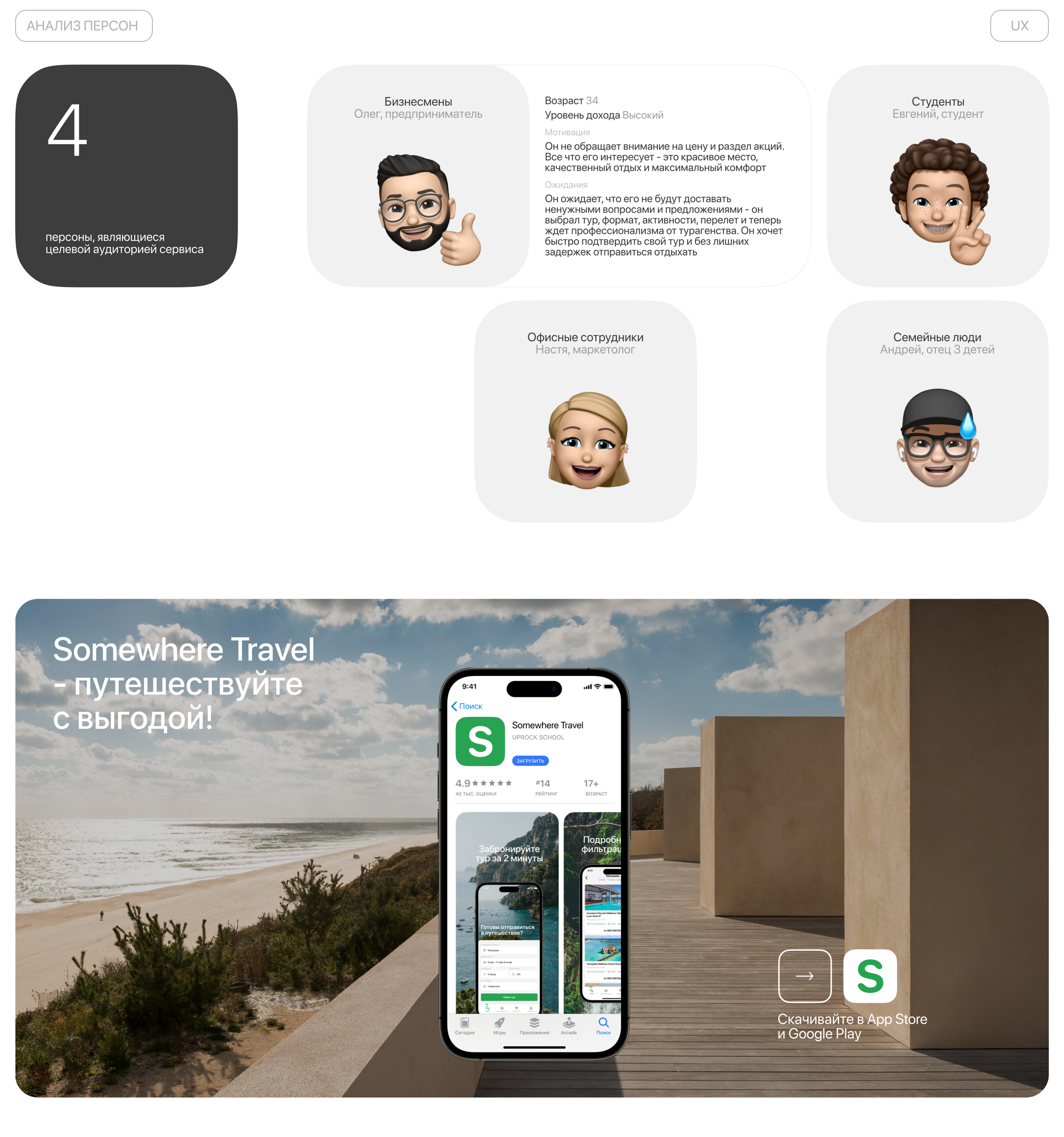 Travel Mobile App | Somewhere Travel — Изображение №2 — Интерфейсы на Dprofile