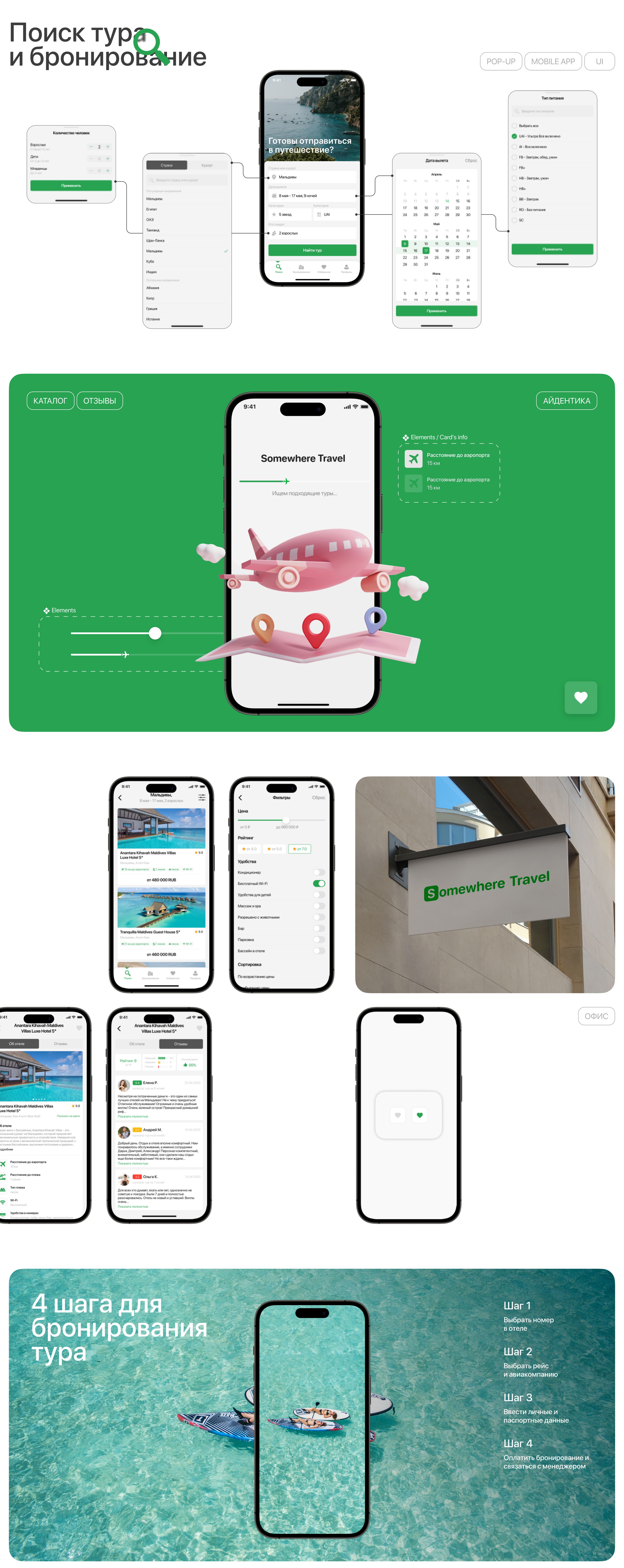 Travel Mobile App | Somewhere Travel — Изображение №5 — Интерфейсы на Dprofile
