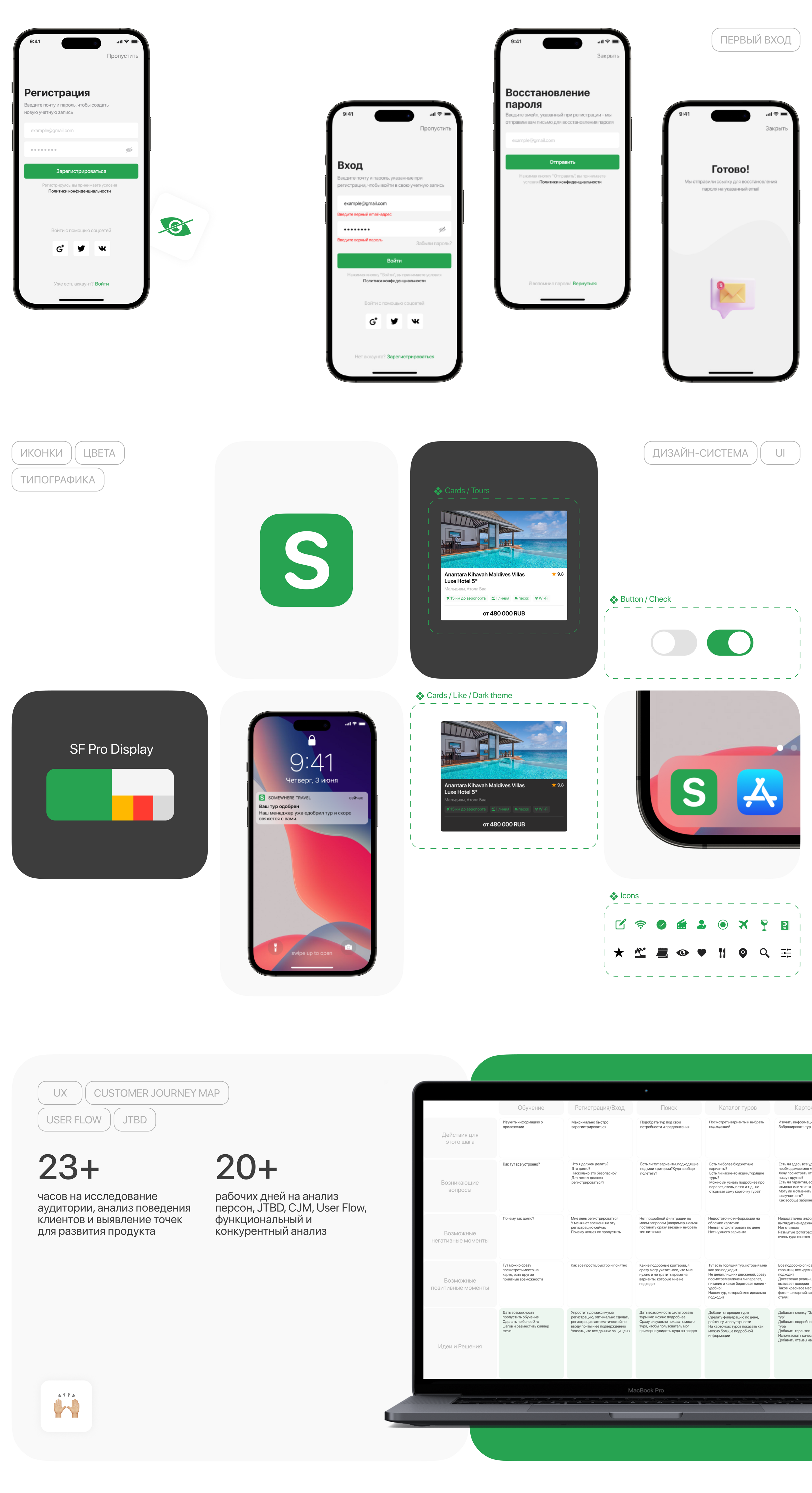 Travel Mobile App | Somewhere Travel — Изображение №4 — Интерфейсы на Dprofile