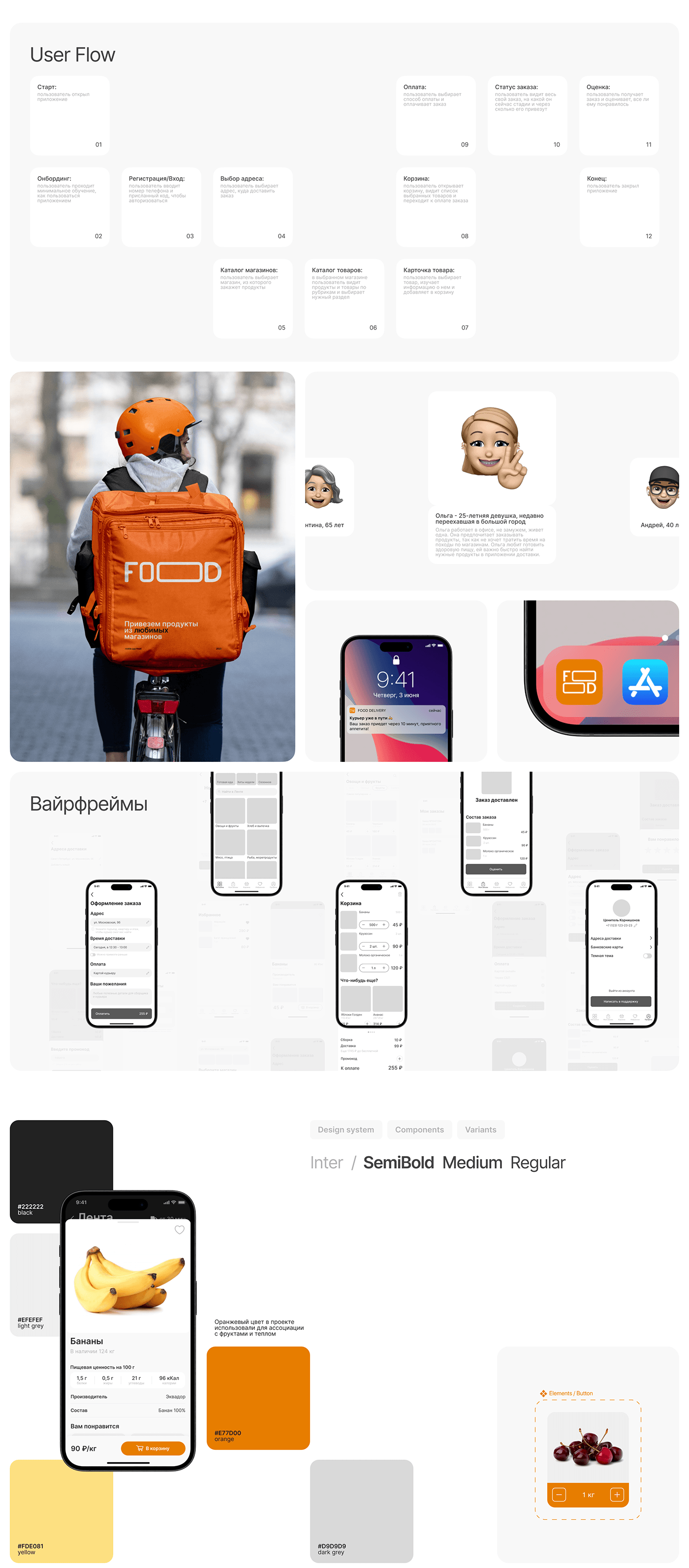 Delivery Mobile App | Food — Изображение №2 — Интерфейсы на Dprofile