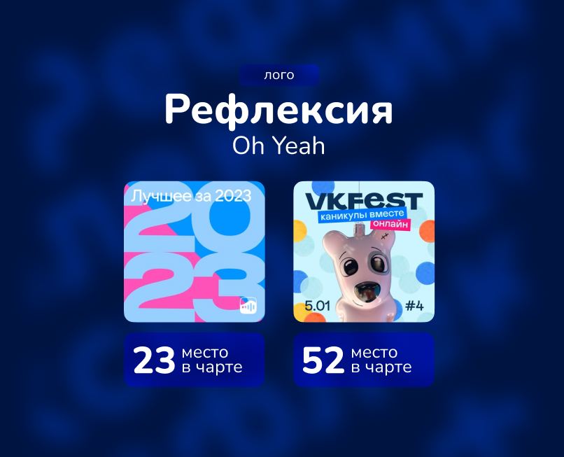 Баннер/плакат — Интерфейсы, Графика на Dprofile