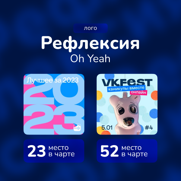 Баннер/плакат — Изображение №1 — Интерфейсы, Графика на Dprofile