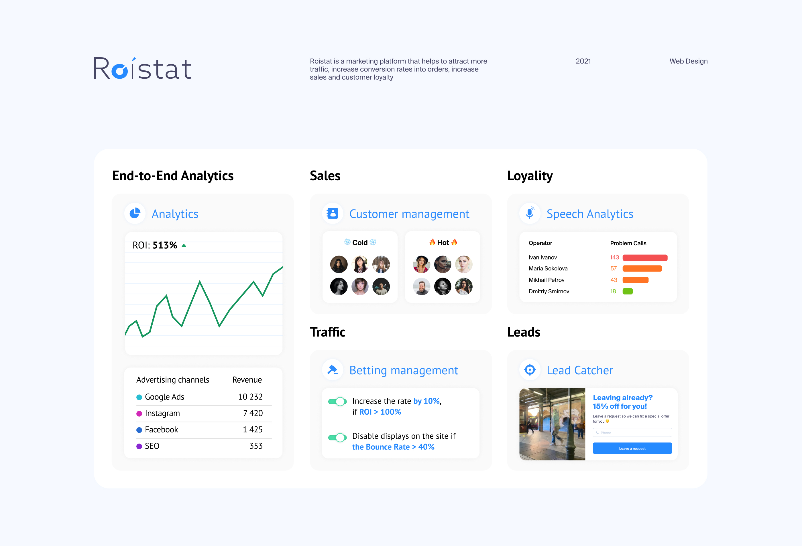 Roistat – Smart Marketing Platform — Изображение №1 — Интерфейсы, Маркетинг на Dprofile