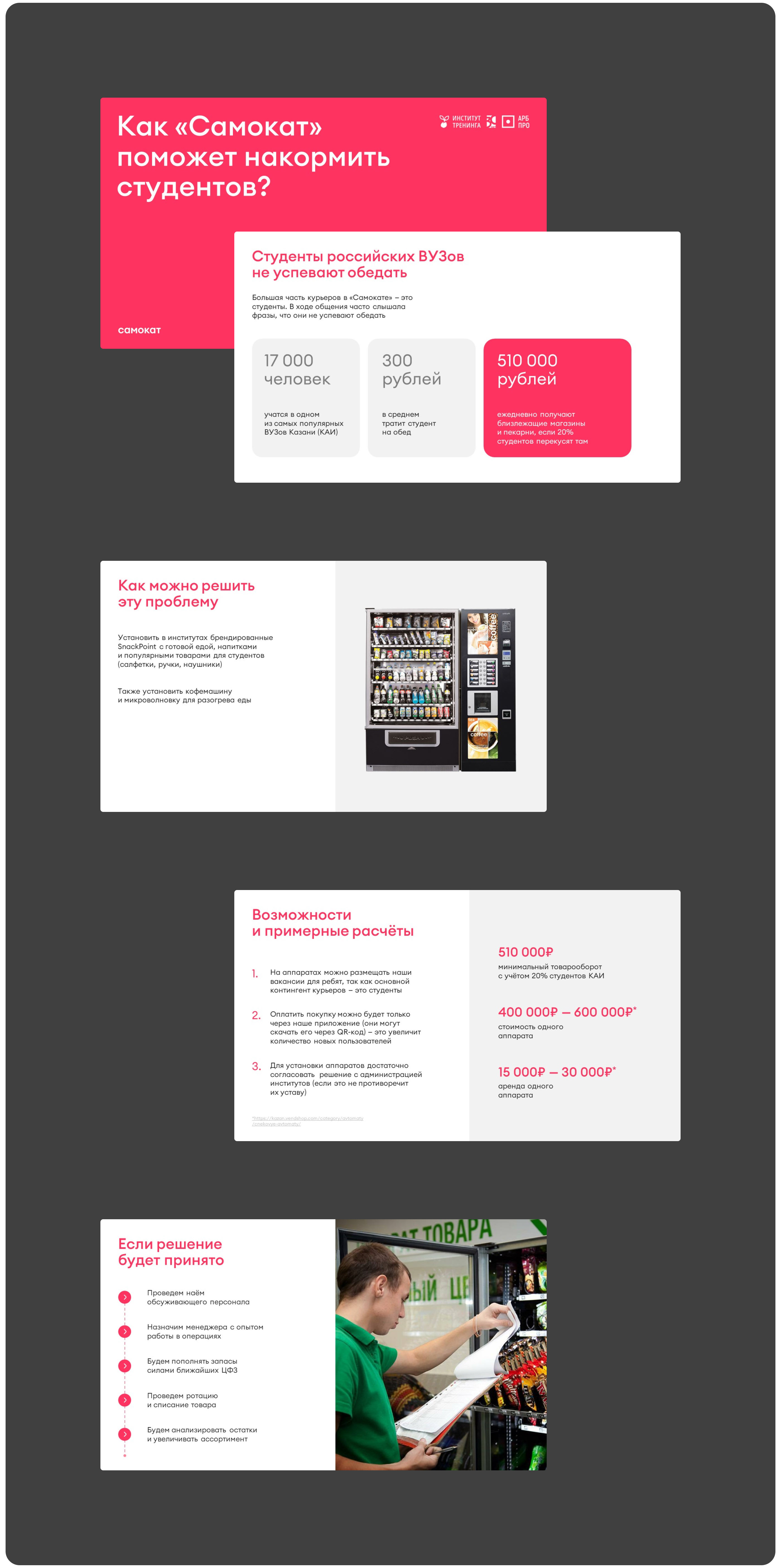 Samokat Presentation — Изображение №5 — Графика, Маркетинг на Dprofile