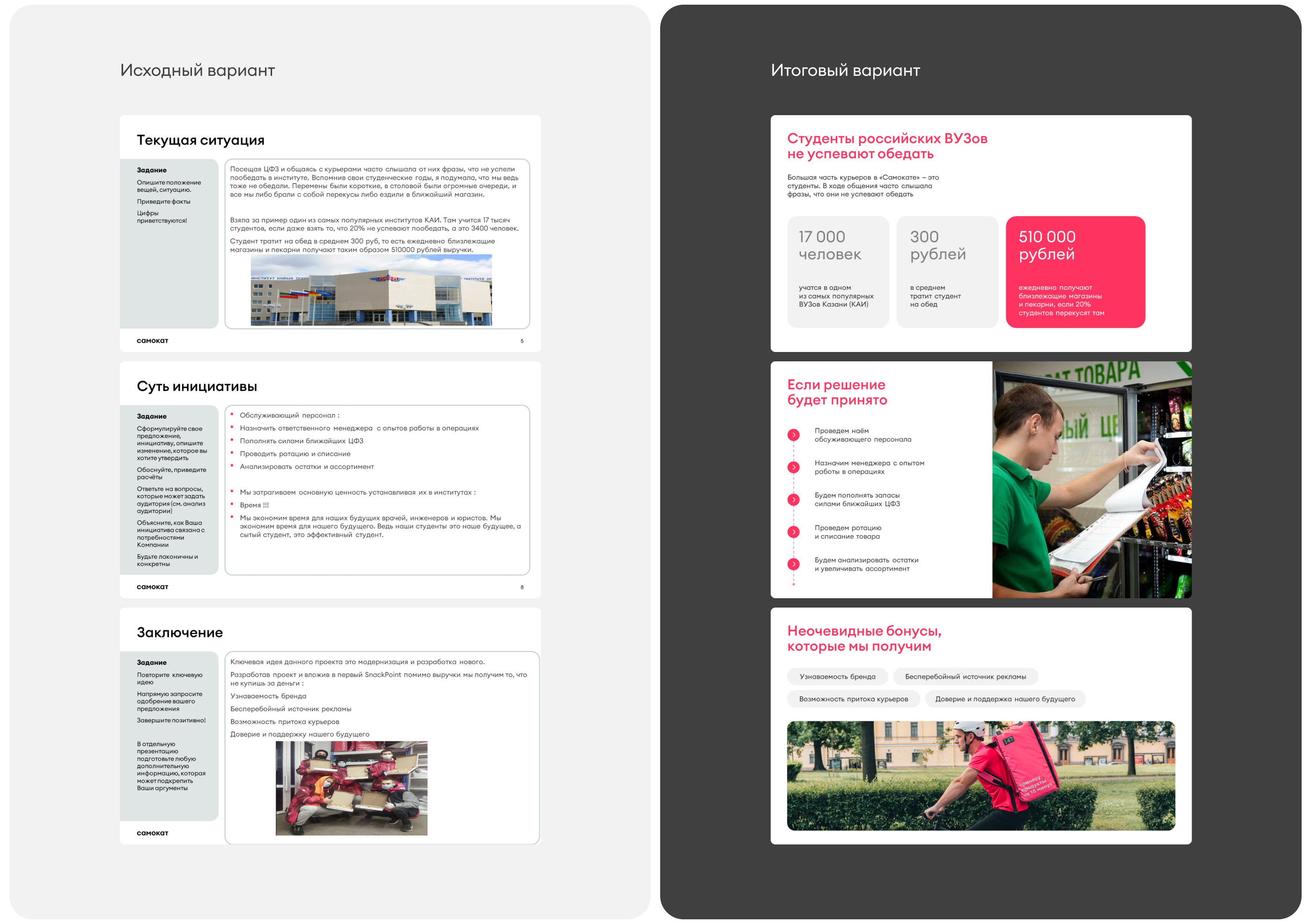 Samokat Presentation — Изображение №10 — Графика, Маркетинг на Dprofile