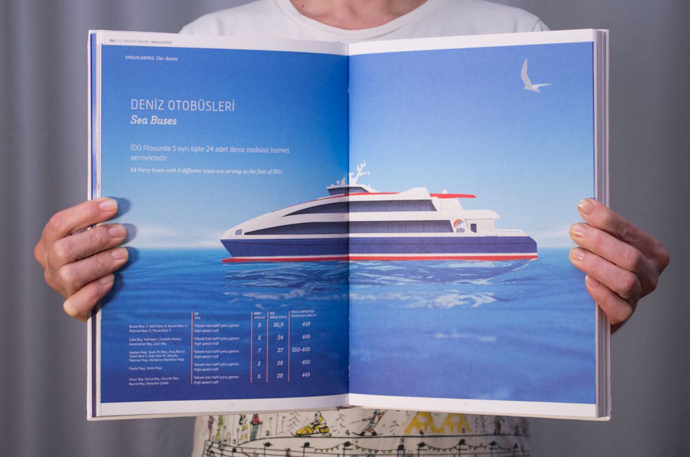 Стамбульские скоростные паромы — Изображение №10 — Иллюстрация на Dprofile