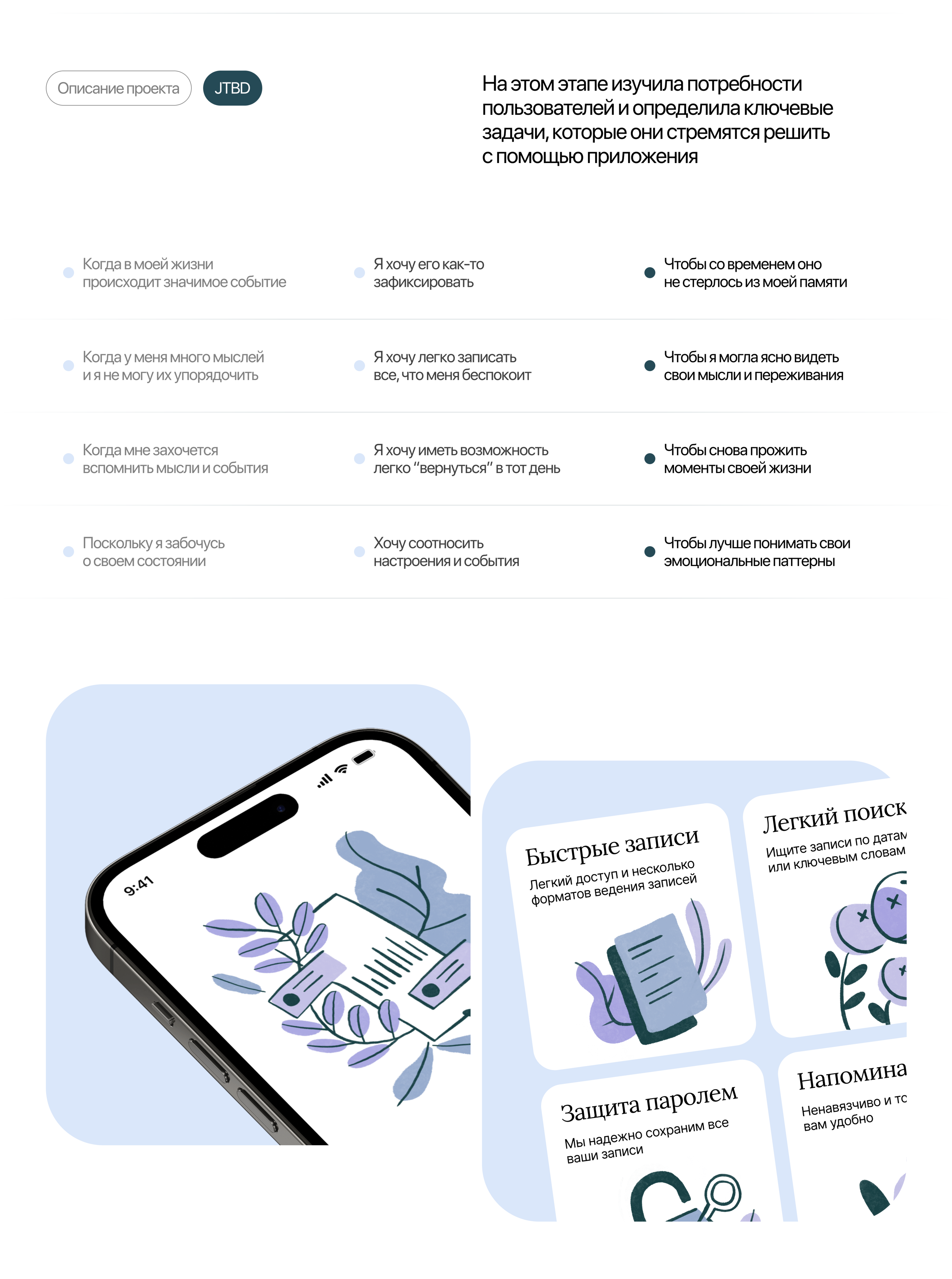 Bloomind - Reflection and Diary App - UX/UI — Изображение №4 — Интерфейсы, Брендинг на Dprofile