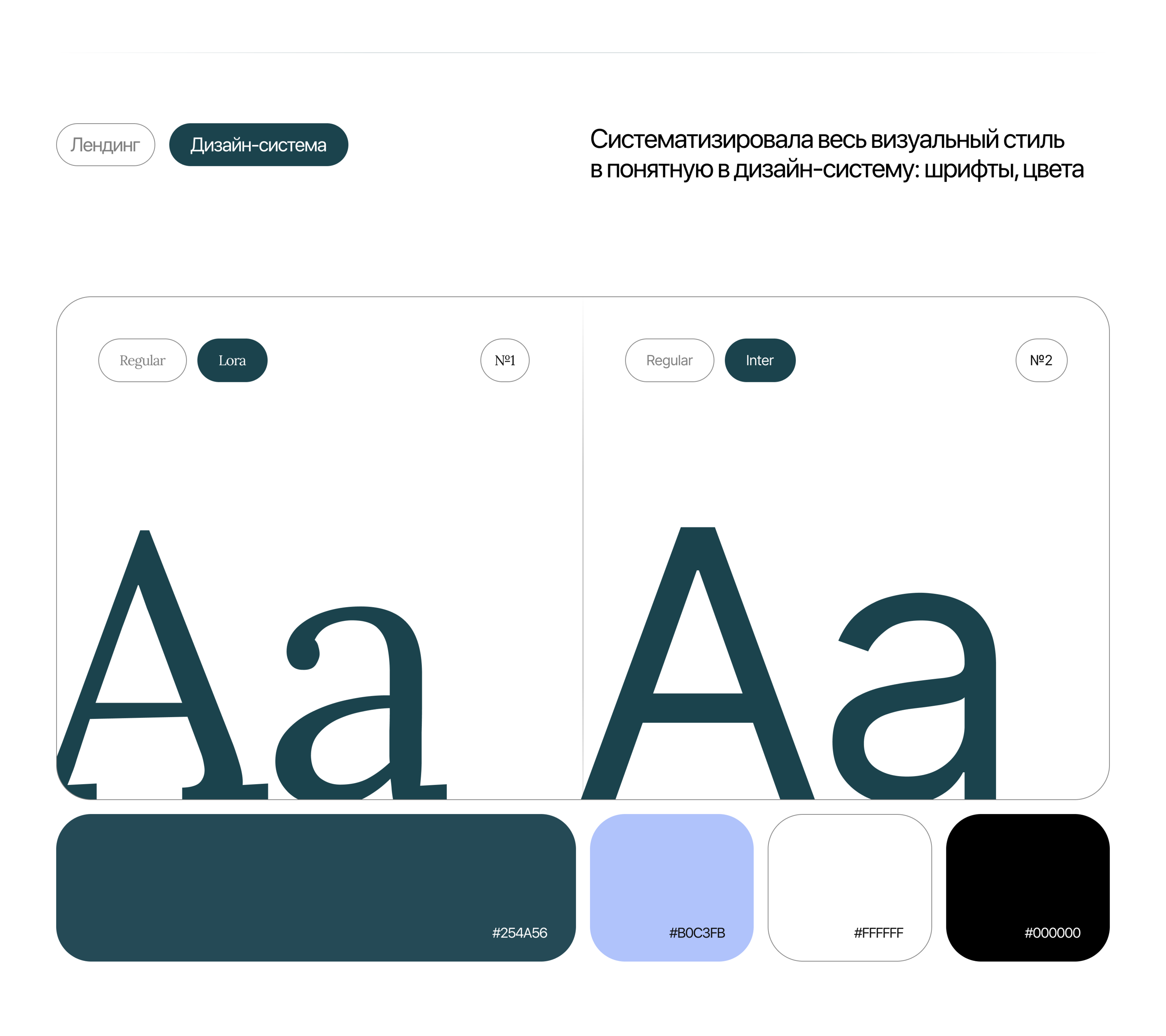 Bloomind - Reflection and Diary App - UX/UI — Изображение №13 — Интерфейсы, Брендинг на Dprofile