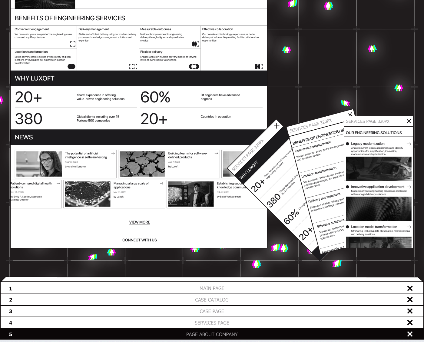 Luxoft | Corporate redesign — Изображение №18 — Интерфейсы, Анимация на Dprofile