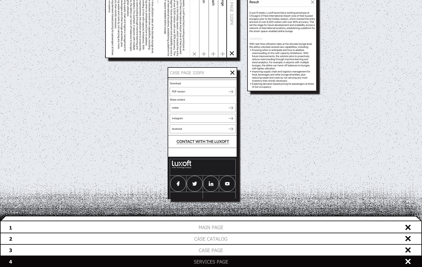 Luxoft | Corporate redesign — Изображение №16 — Интерфейсы, Анимация на Dprofile