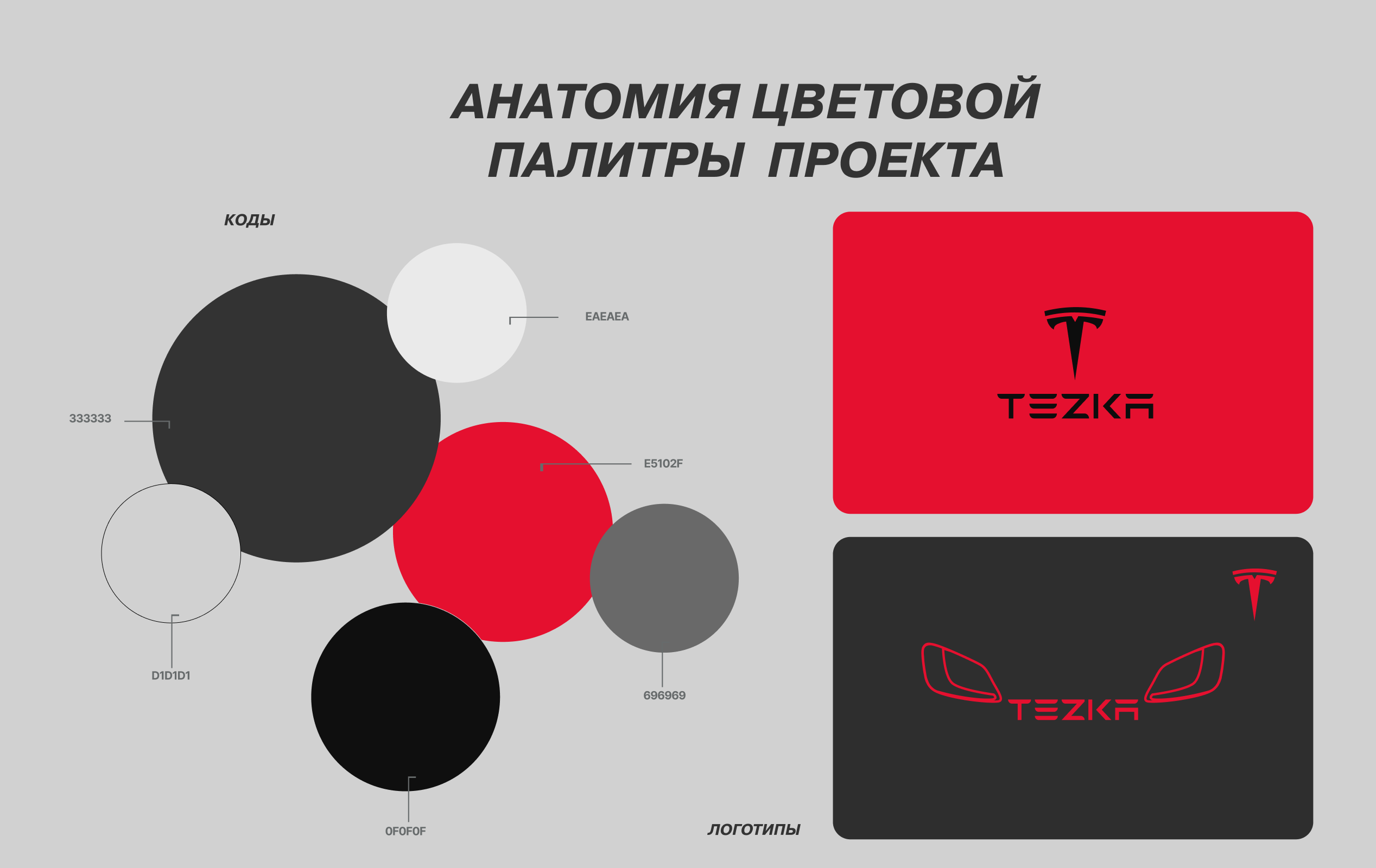 TEZKA — Изображение №3 — Графика на Dprofile