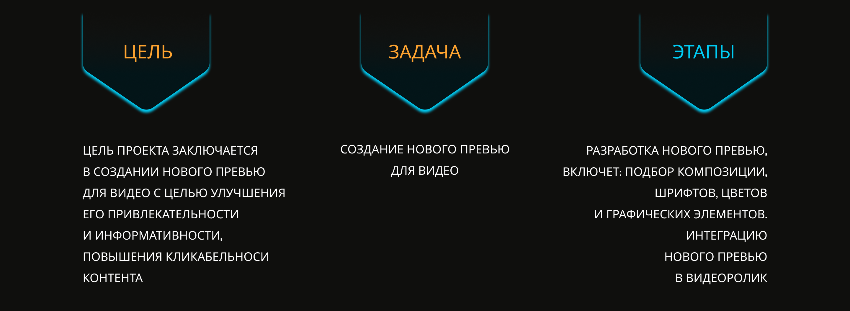 Превью/Редизайн для видео на Youtube канал "Топлес" — Изображение №2 — Иллюстрация, Графика на Dprofile
