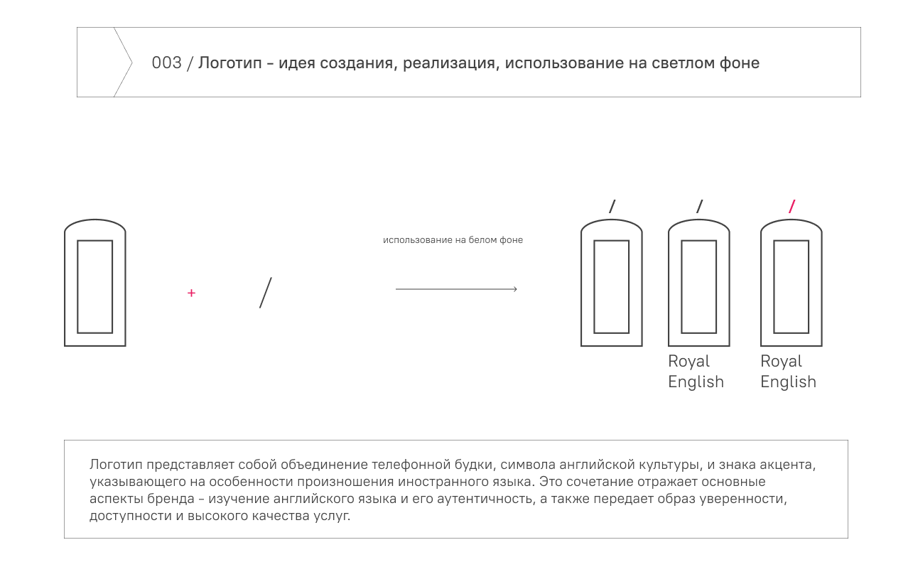 Redesign/Royal English/Landing page — Изображение №4 — Брендинг, Графика на Dprofile