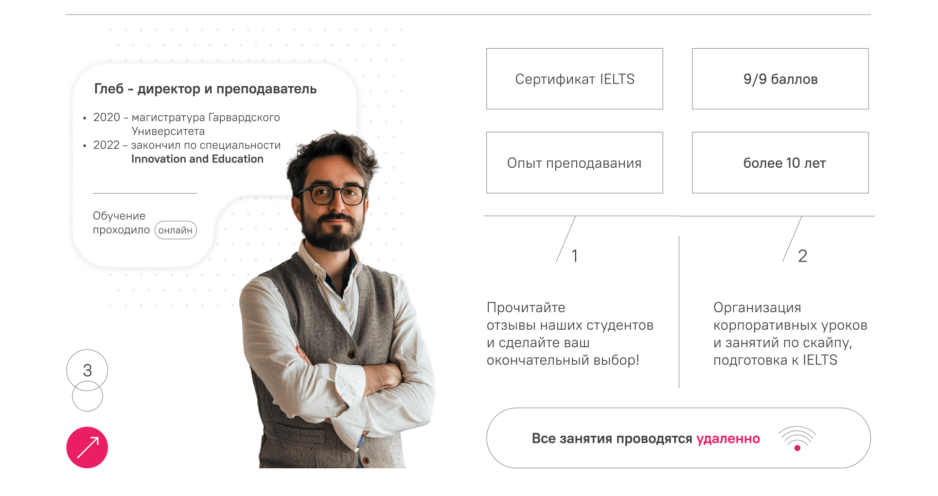 Redesign/Royal English/Landing page — Изображение №11 — Брендинг, Графика на Dprofile