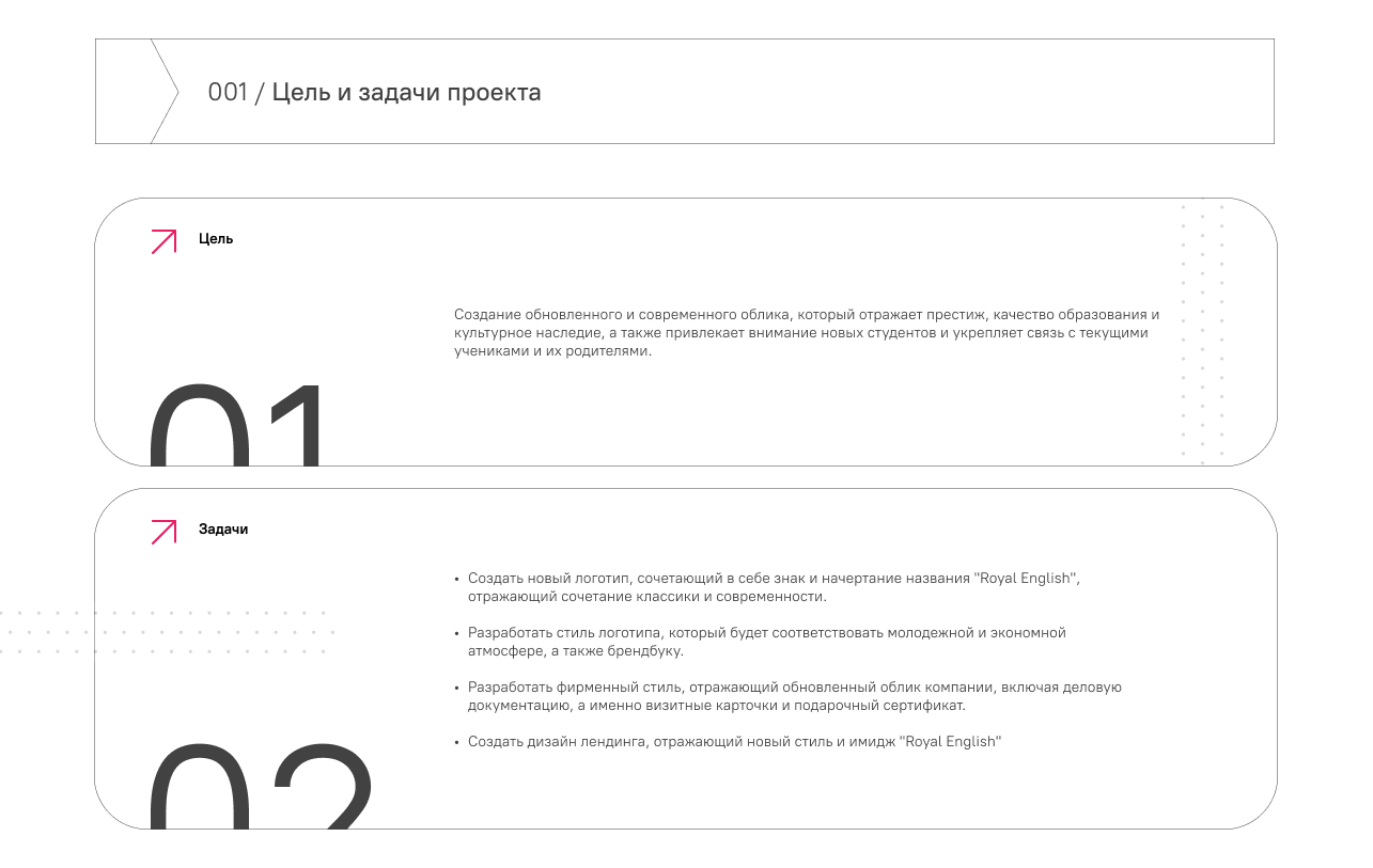 Redesign/Royal English/Landing page — Изображение №2 — Брендинг, Графика на Dprofile