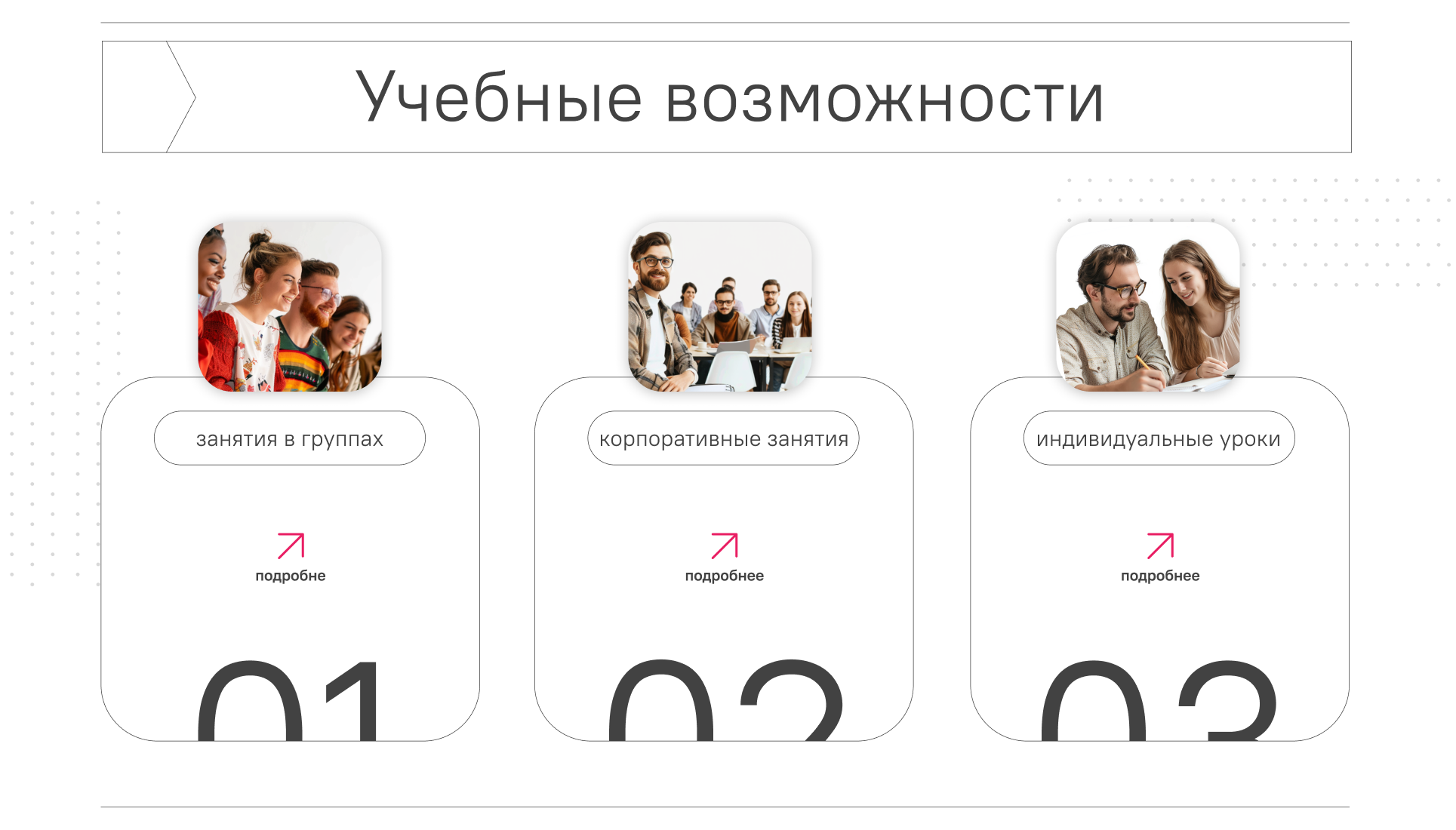 Redesign/Royal English/Landing page — Изображение №12 — Брендинг, Графика на Dprofile