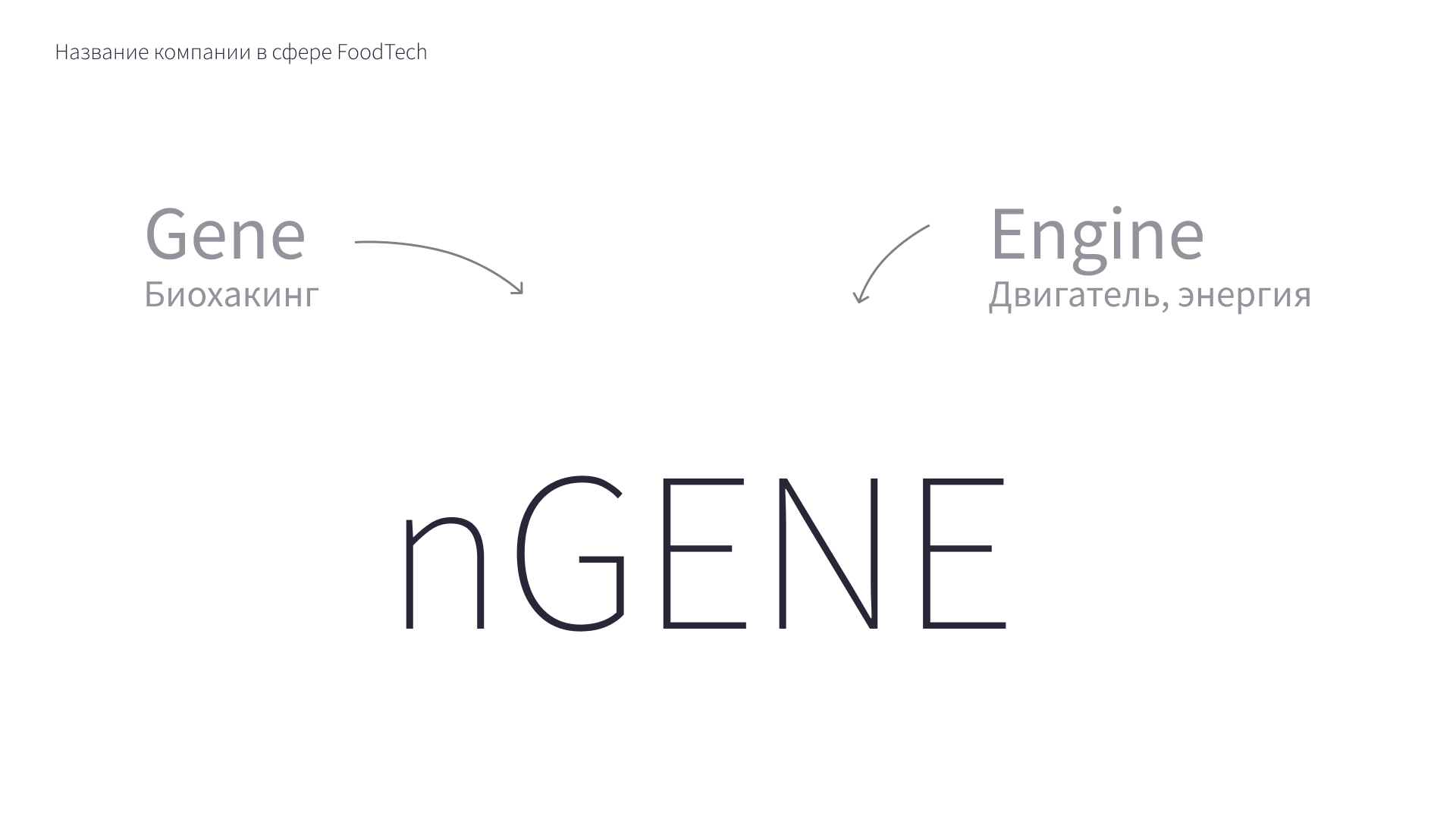Название и фирстиль для nGENE (FoodTech) — Изображение №2 — Брендинг на Dprofile