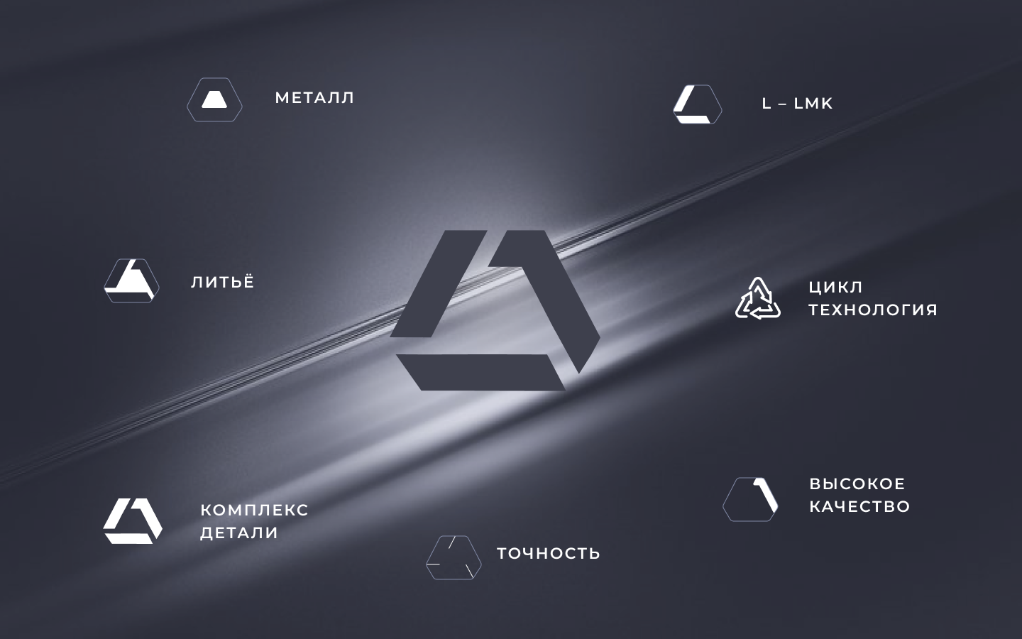 Фирменный стиль для Завода ЛМК — Изображение №3 — Брендинг на Dprofile